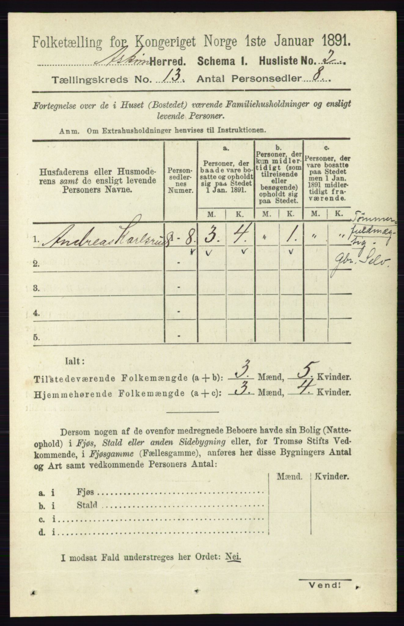 RA, 1891 census for 0124 Askim, 1891, p. 2012