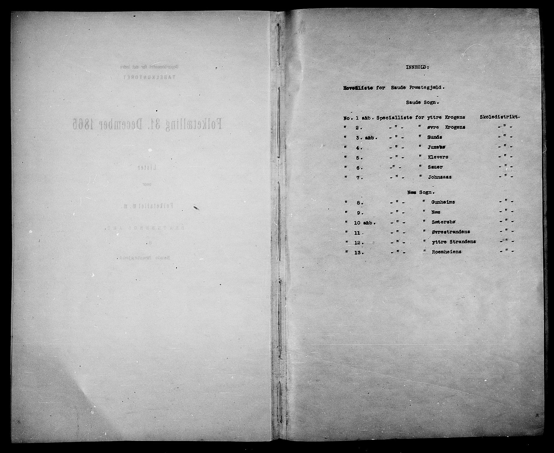 RA, 1865 census for Sauherad, 1865, p. 4