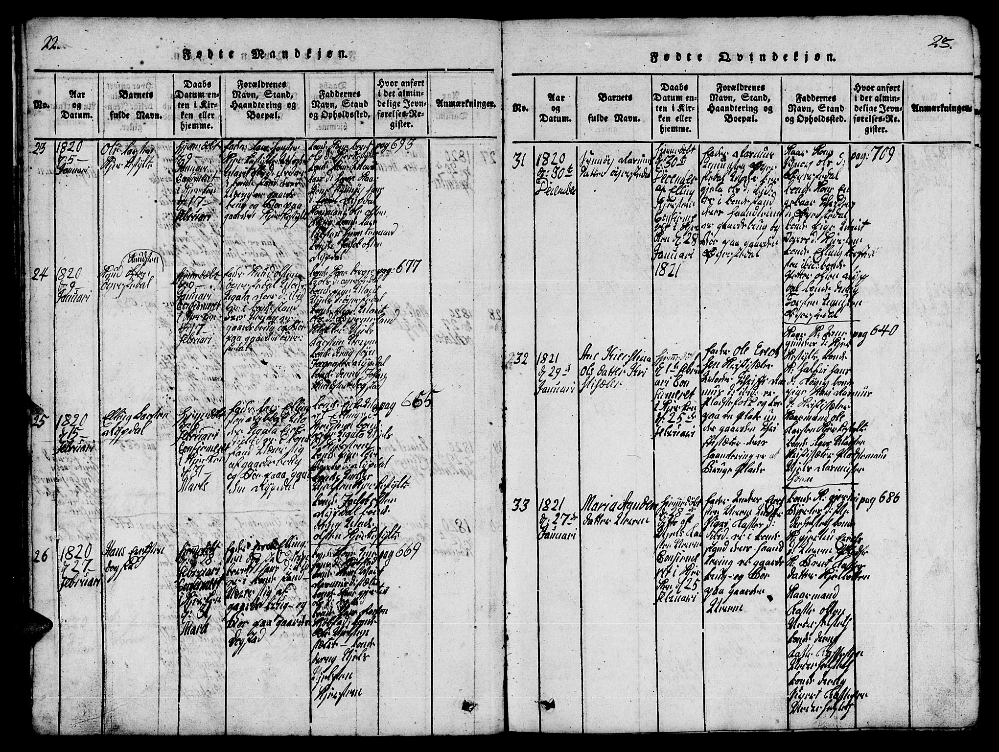 Ministerialprotokoller, klokkerbøker og fødselsregistre - Møre og Romsdal, SAT/A-1454/541/L0546: Parish register (copy) no. 541C01, 1818-1856, p. 22-23