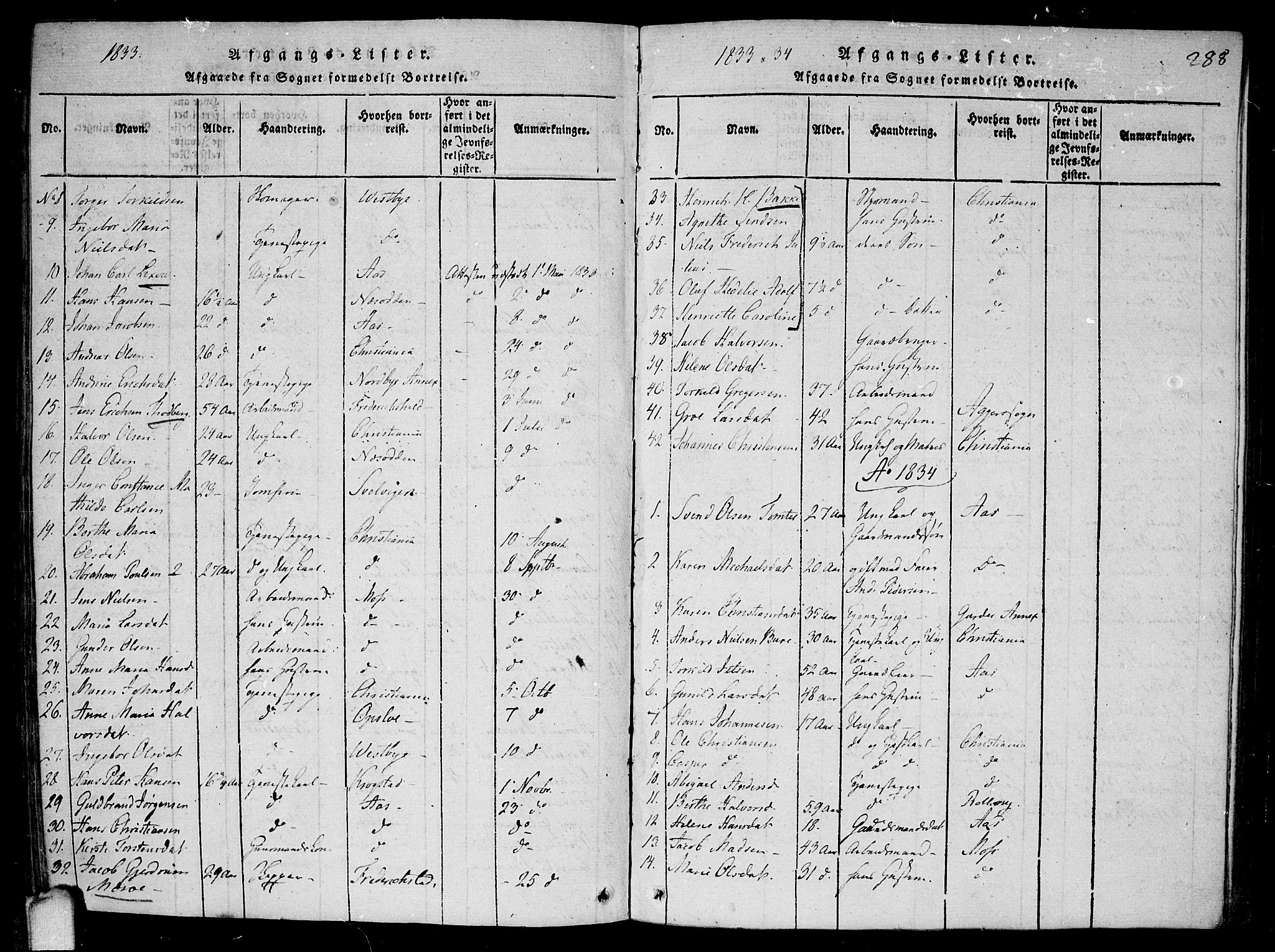 Drøbak prestekontor Kirkebøker, SAO/A-10142a/F/Fa/L0001: Parish register (official) no. I 1, 1816-1842, p. 288