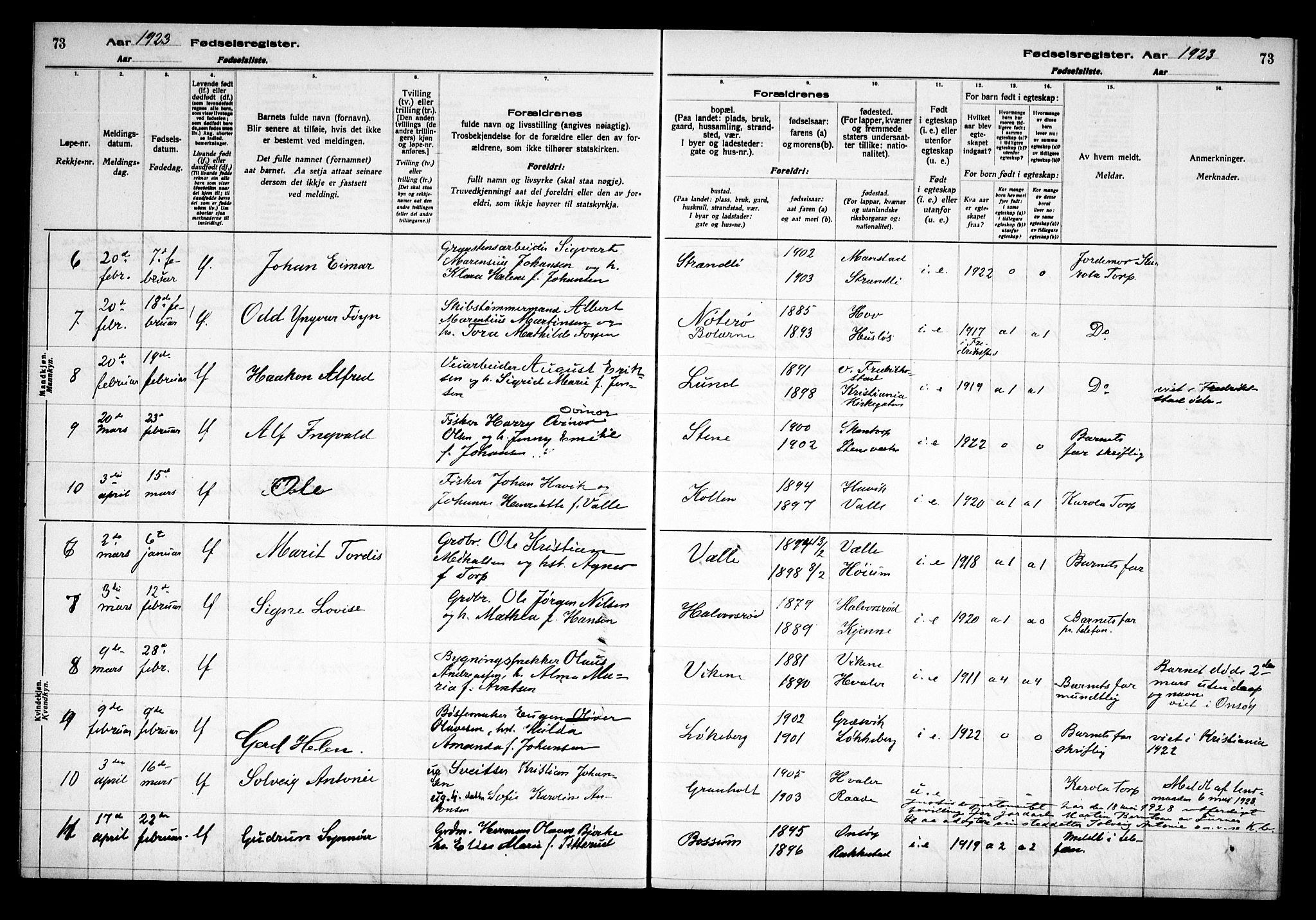 Onsøy prestekontor Kirkebøker, AV/SAO-A-10914/J/Ja/L0001: Birth register no. I 1, 1916-1937, p. 73