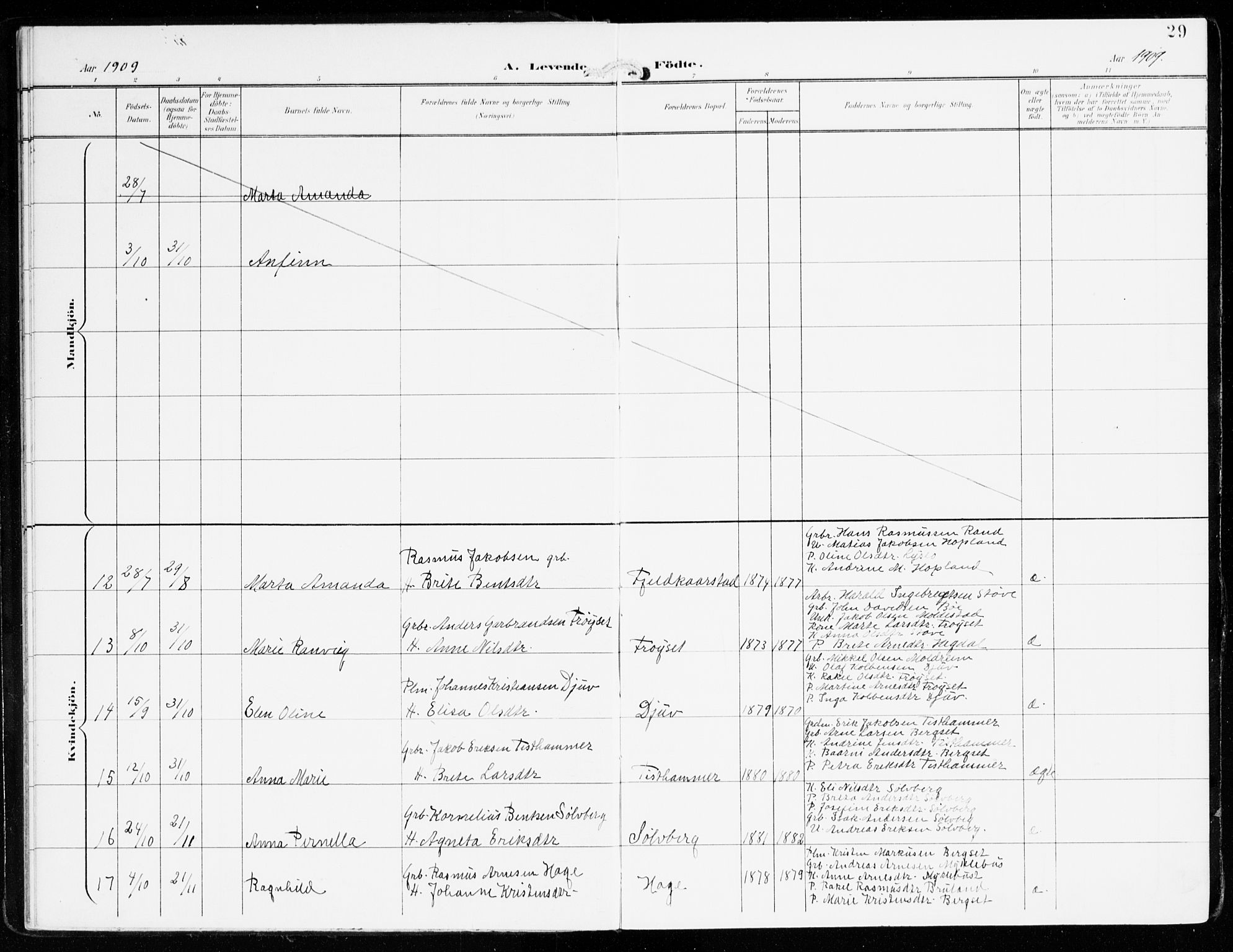 Innvik sokneprestembete, AV/SAB-A-80501: Parish register (official) no. D 2, 1900-1921, p. 29