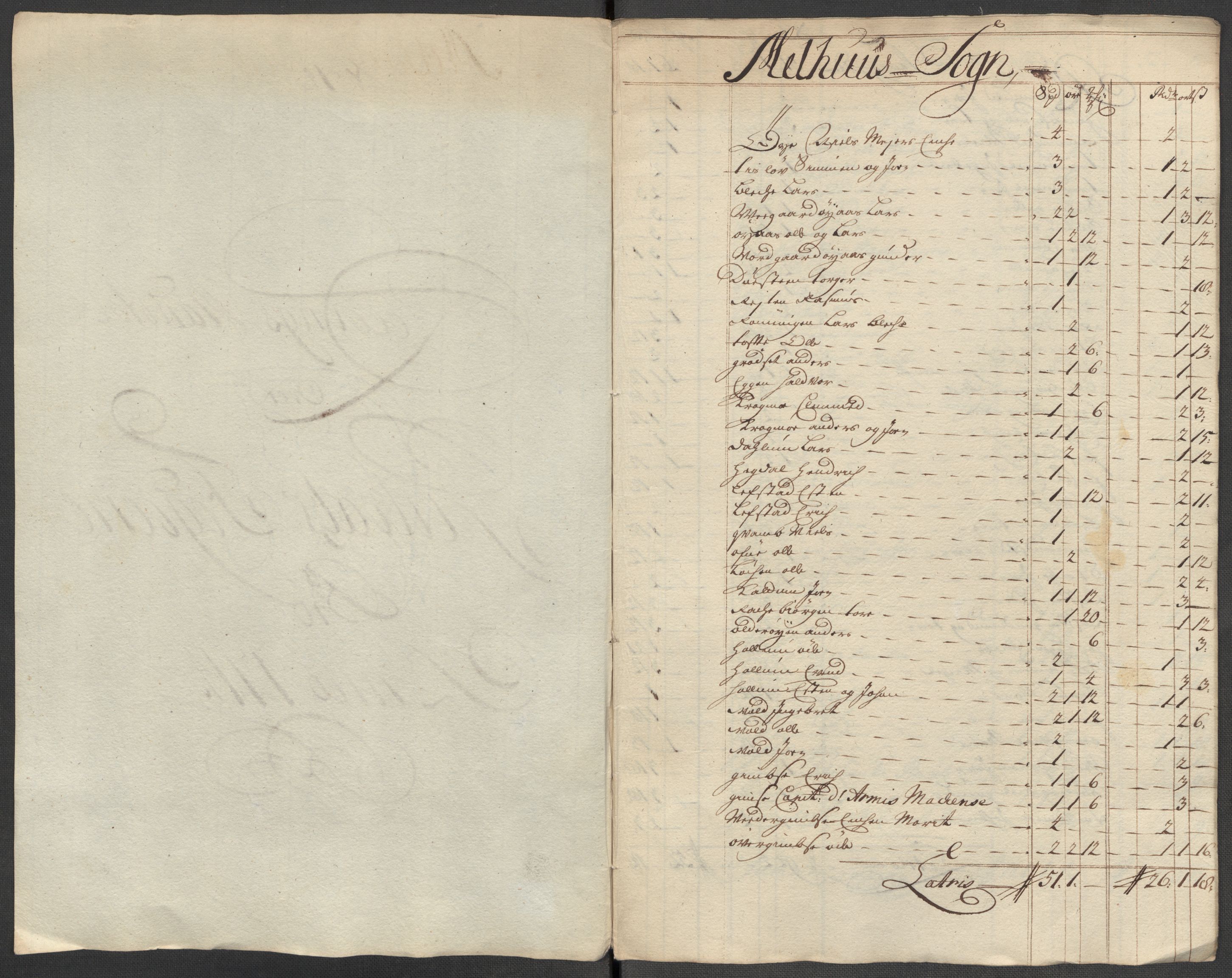 Rentekammeret inntil 1814, Reviderte regnskaper, Fogderegnskap, RA/EA-4092/R60/L3965: Fogderegnskap Orkdal og Gauldal, 1714, p. 351