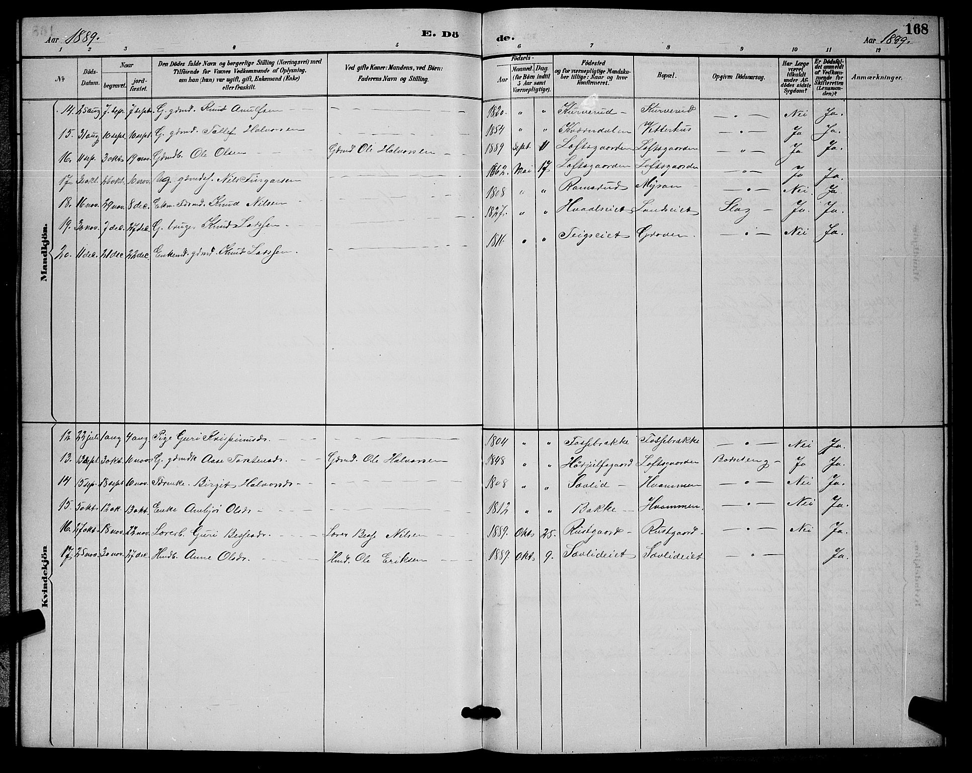 Nore kirkebøker, AV/SAKO-A-238/G/Ga/L0003: Parish register (copy) no. I 3, 1886-1903, p. 168