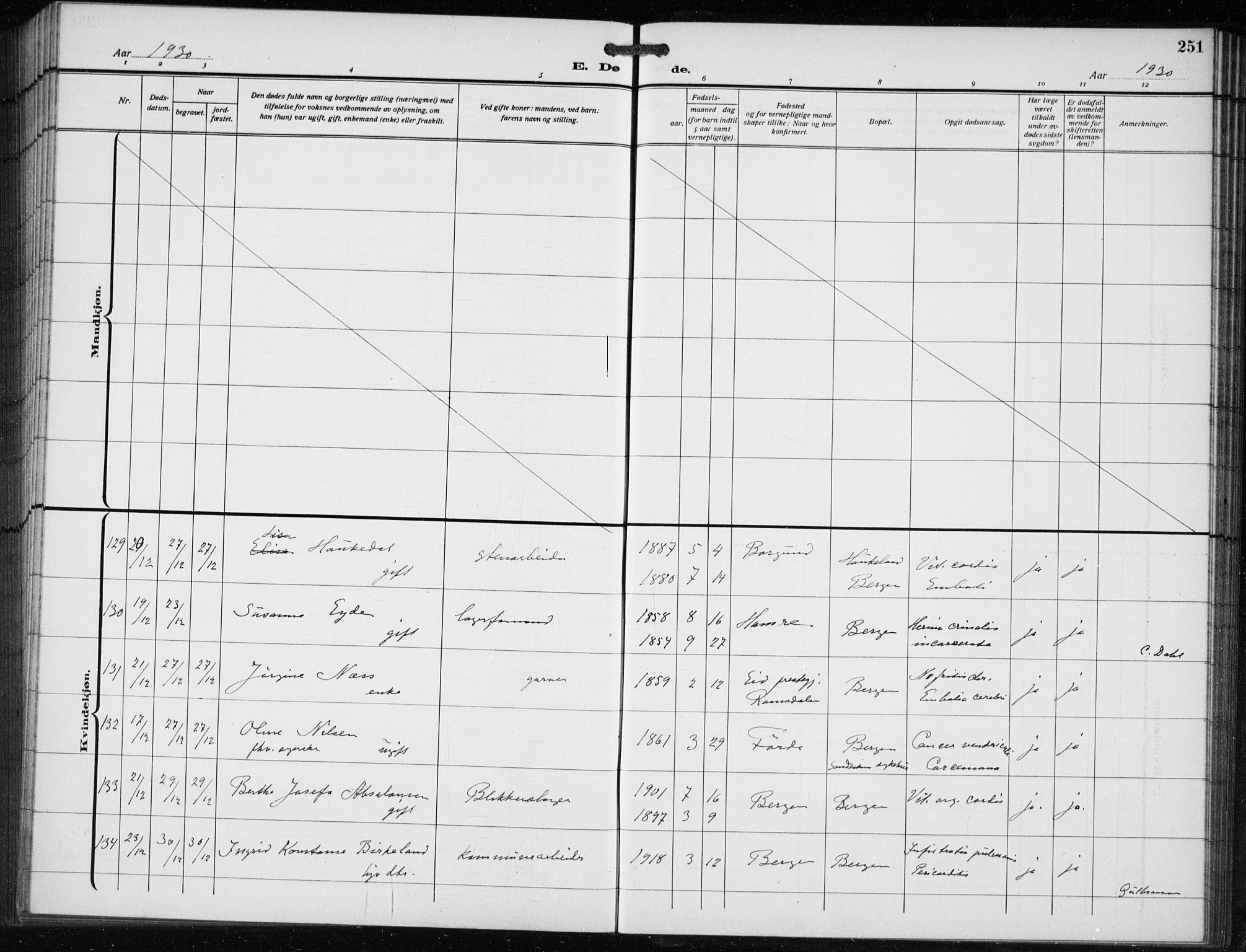 Bergen kommunale pleiehjem - stiftelsespresten, AV/SAB-A-100281: Parish register (official) no. A 7, 1921-1932, p. 251