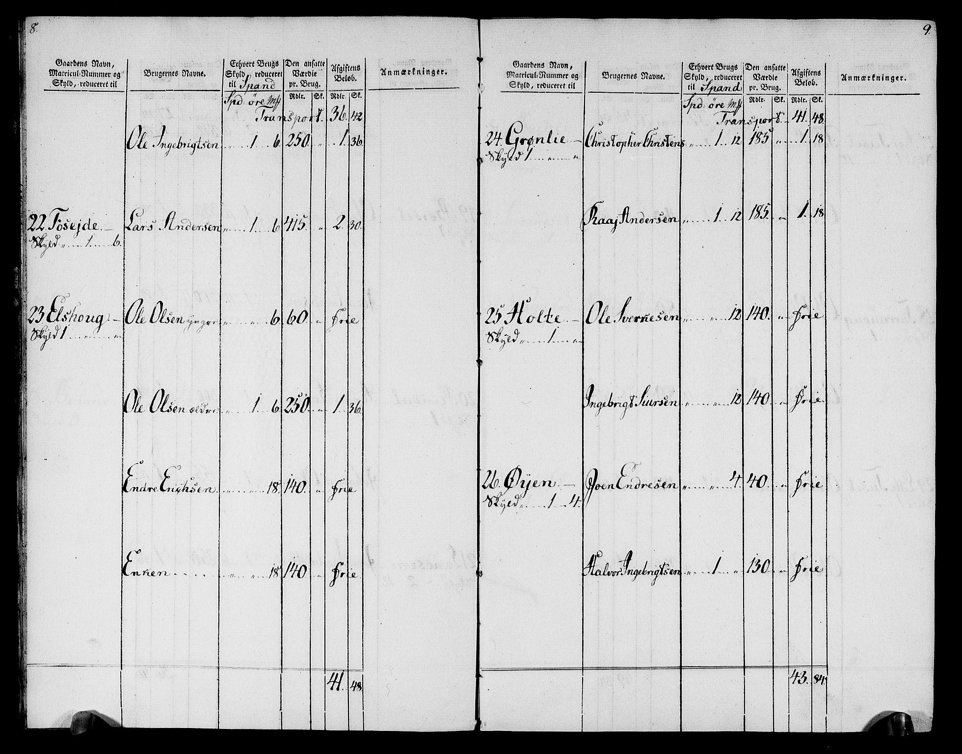 Rentekammeret inntil 1814, Realistisk ordnet avdeling, AV/RA-EA-4070/N/Ne/Nea/L0133: Nordmøre fogderi. Oppebørselsregister, 1803, p. 6