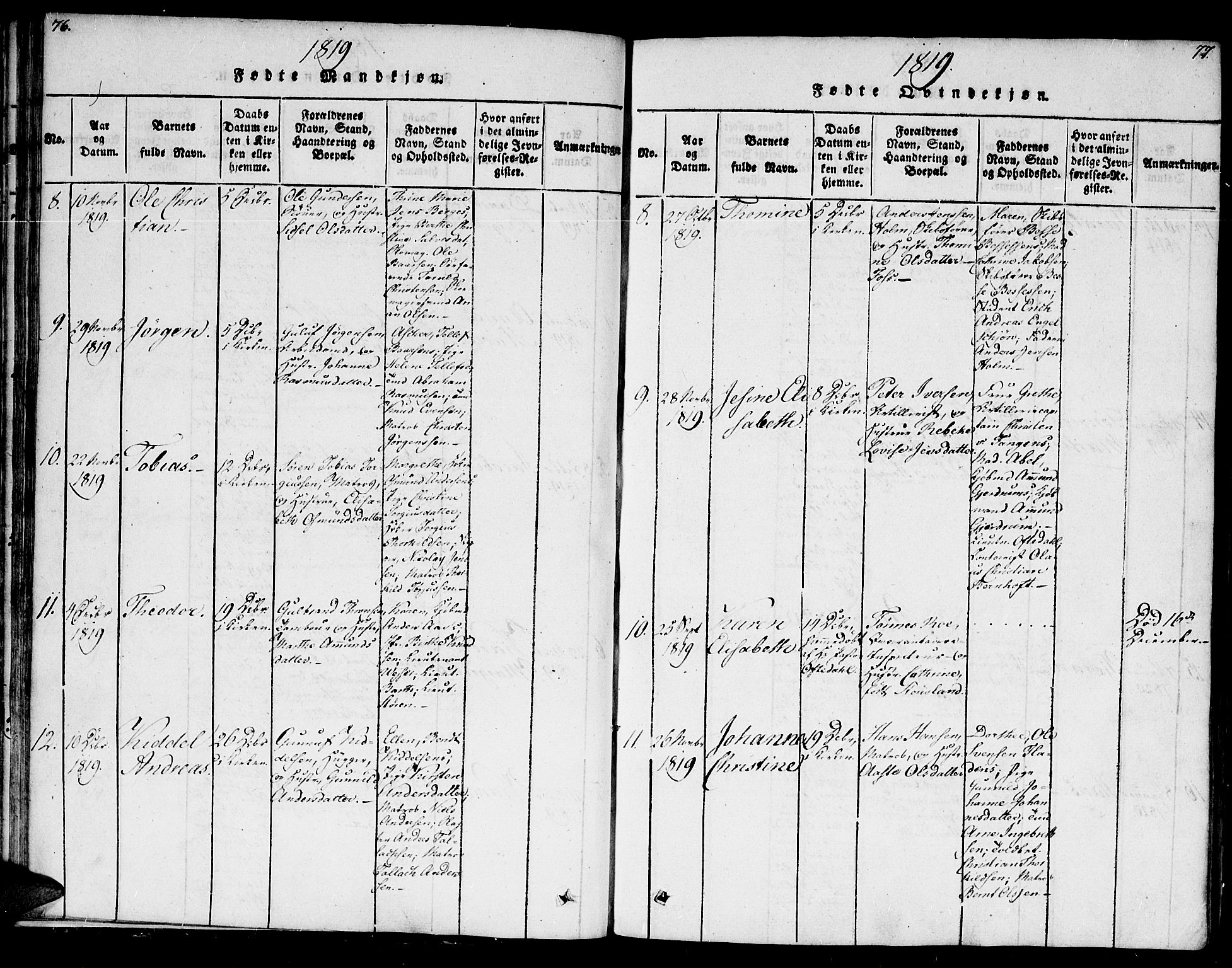 Kristiansand domprosti, SAK/1112-0006/F/Fb/L0001: Parish register (copy) no. B 1, 1818-1821, p. 76-77