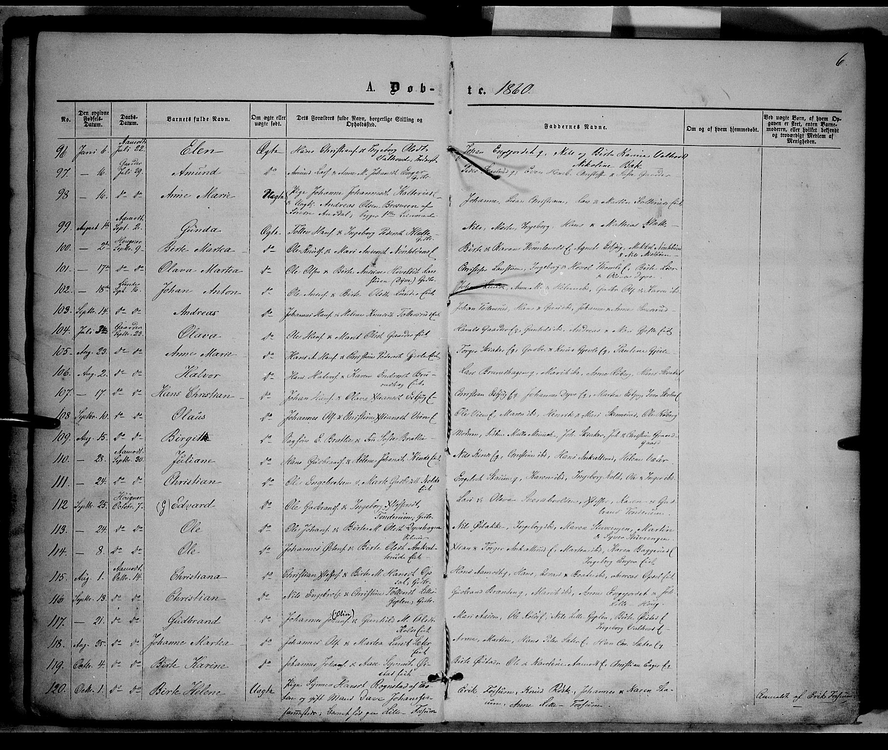 Nordre Land prestekontor, AV/SAH-PREST-124/H/Ha/Haa/L0001: Parish register (official) no. 1, 1860-1871, p. 6