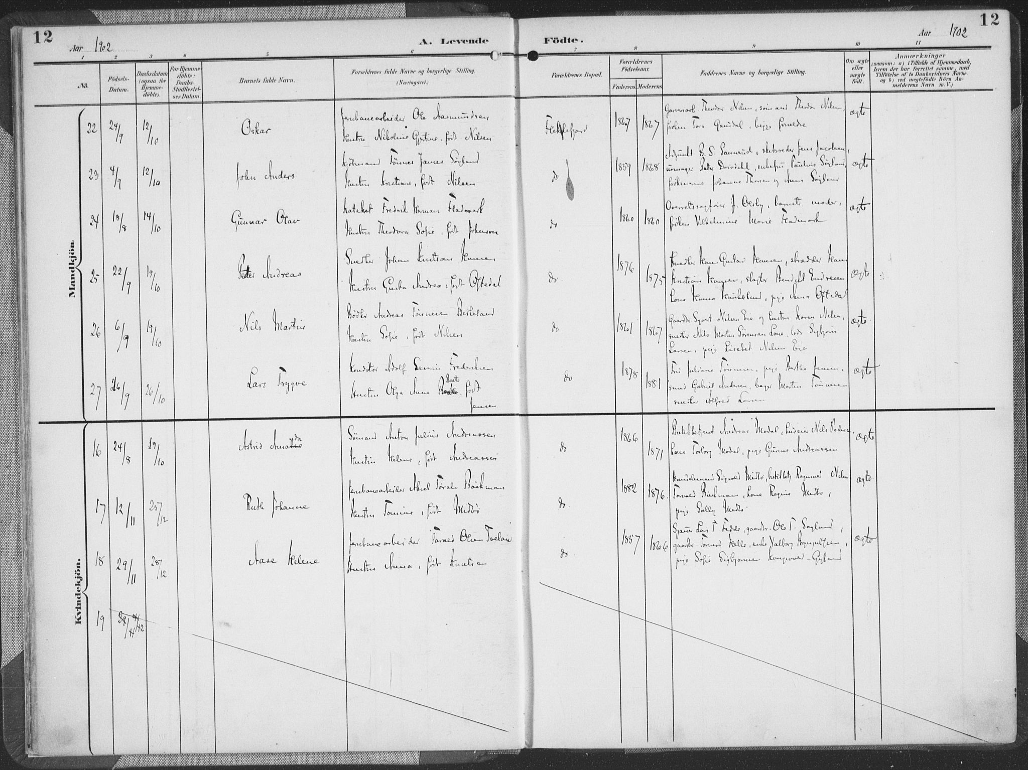Flekkefjord sokneprestkontor, AV/SAK-1111-0012/F/Fa/Faa/L0002: Parish register (official) no. A 2, 1900-1912, p. 12