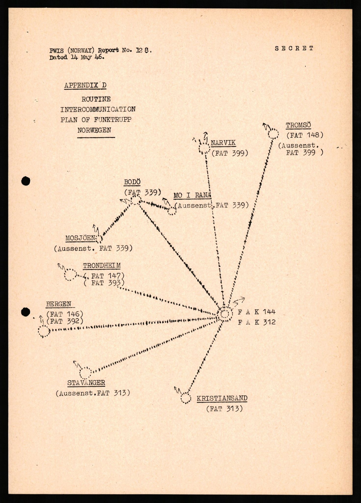 Forsvaret, Forsvarets overkommando II, AV/RA-RAFA-3915/D/Db/L0024: CI Questionaires. Tyske okkupasjonsstyrker i Norge. Tyskere., 1945-1946, p. 392