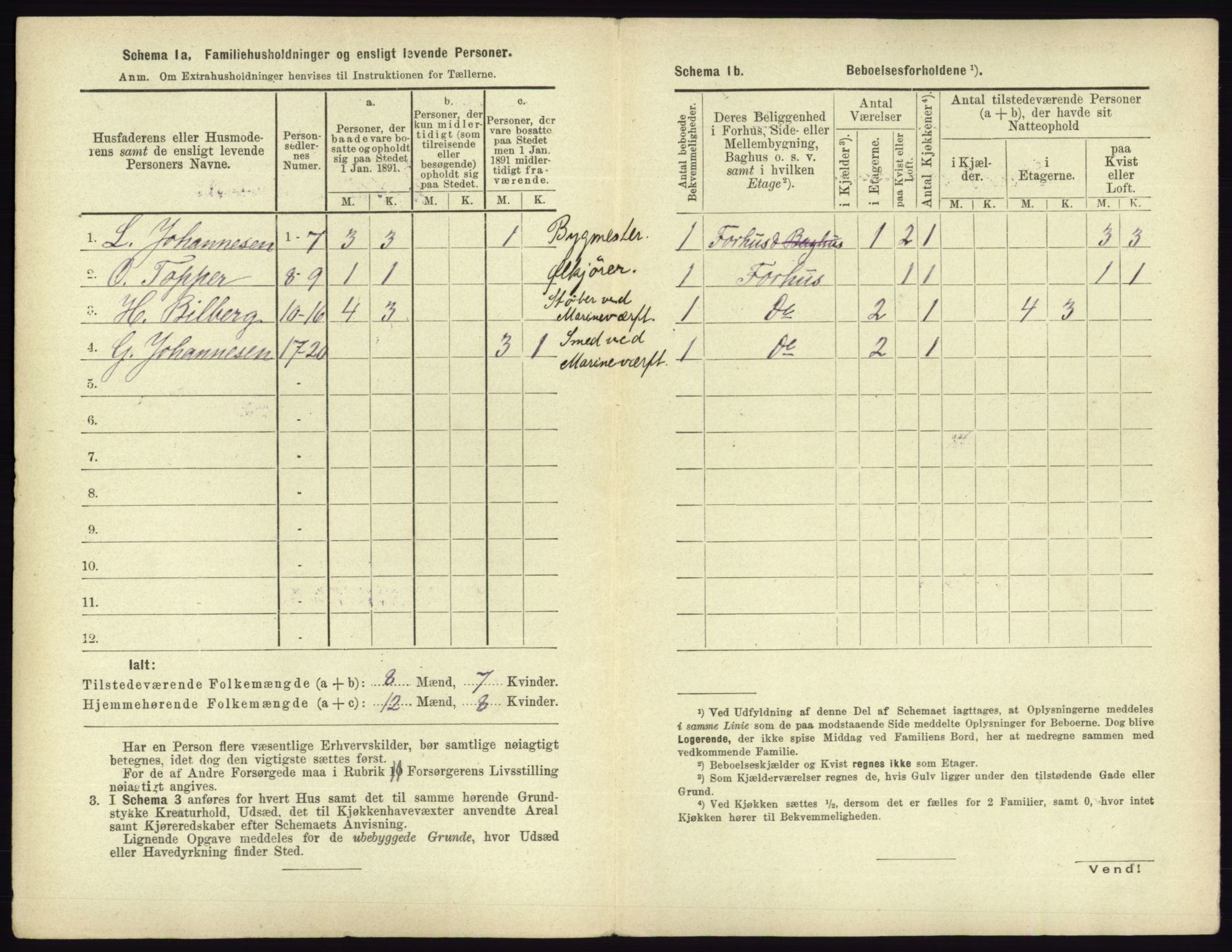 RA, 1891 census for 0703 Horten, 1891, p. 1488