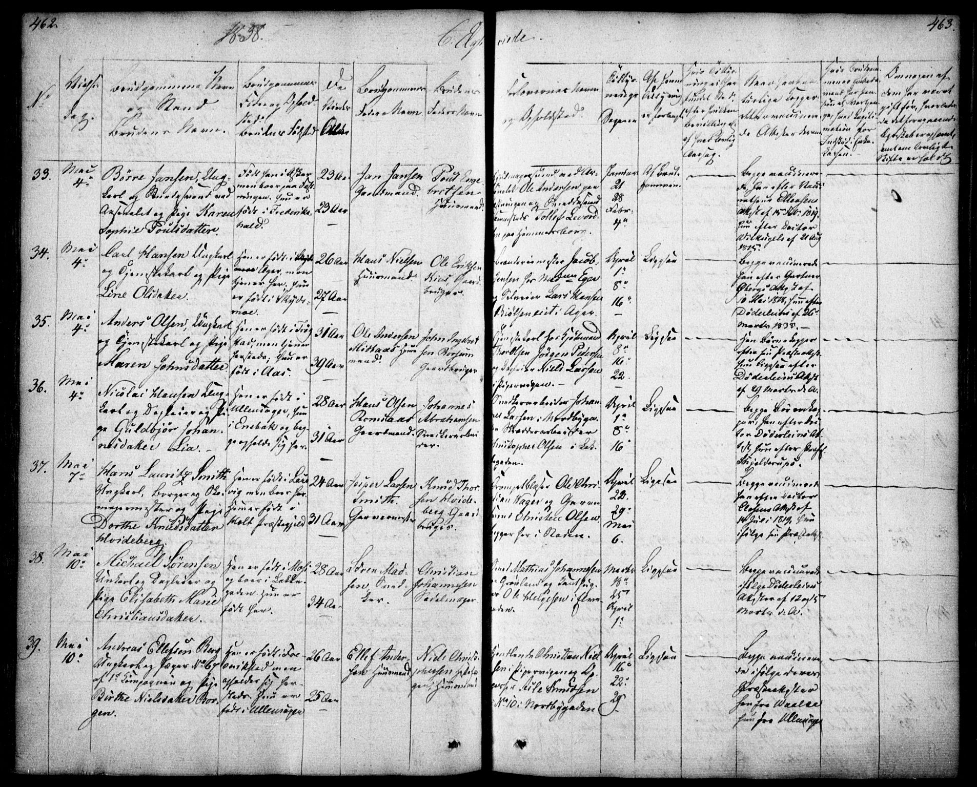 Oslo domkirke Kirkebøker, SAO/A-10752/F/Fa/L0019: Parish register (official) no. 19, 1828-1847, p. 462-463