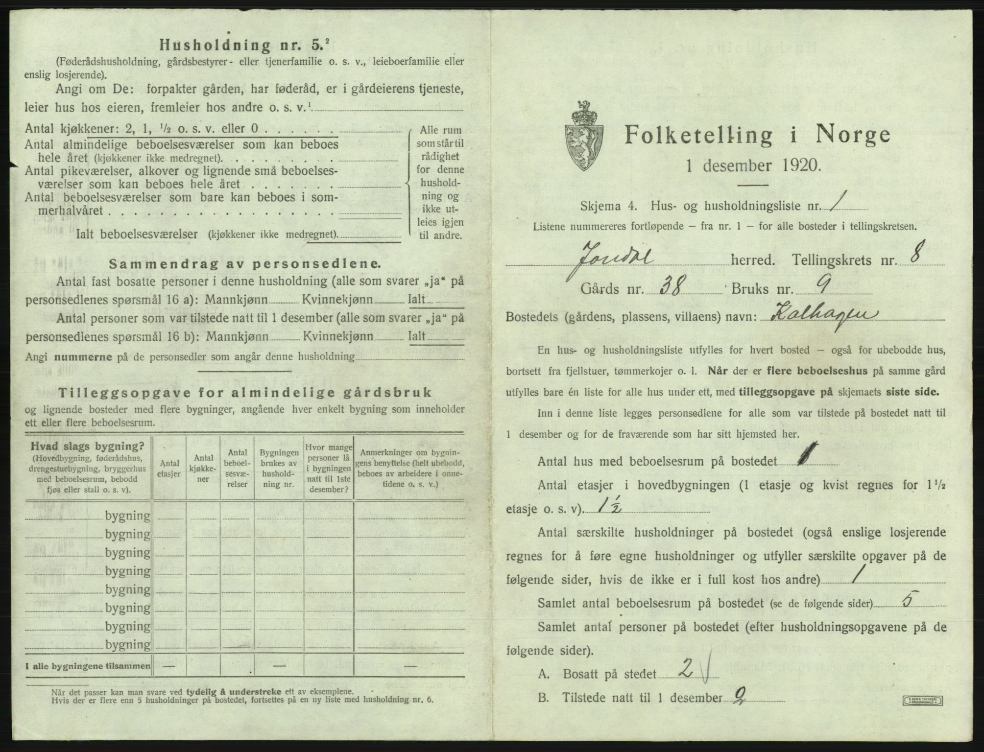 SAB, 1920 census for Jondal, 1920, p. 680
