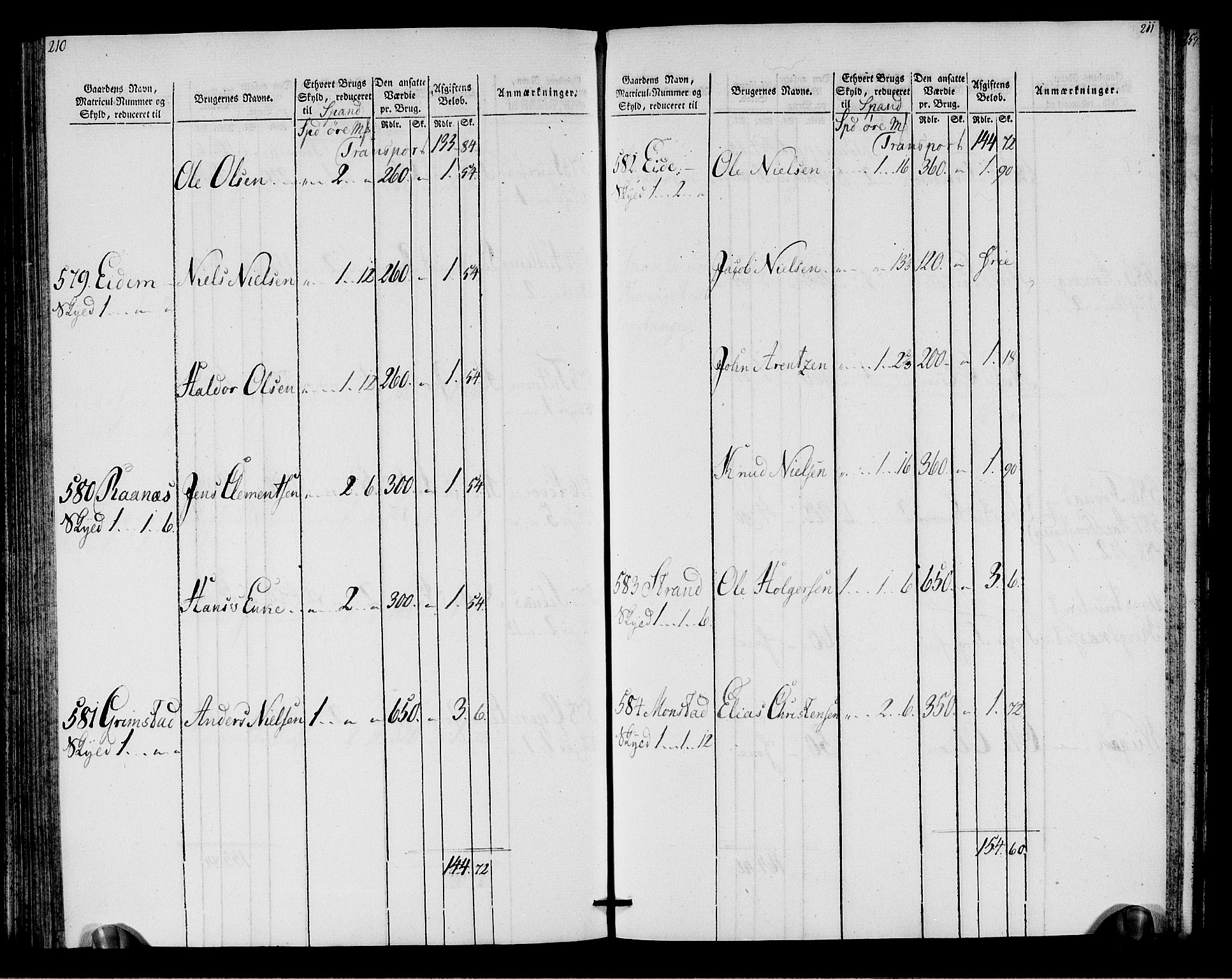 Rentekammeret inntil 1814, Realistisk ordnet avdeling, AV/RA-EA-4070/N/Ne/Nea/L0146: Fosen fogderi. Oppebørselsregister, 1803-1804, p. 108