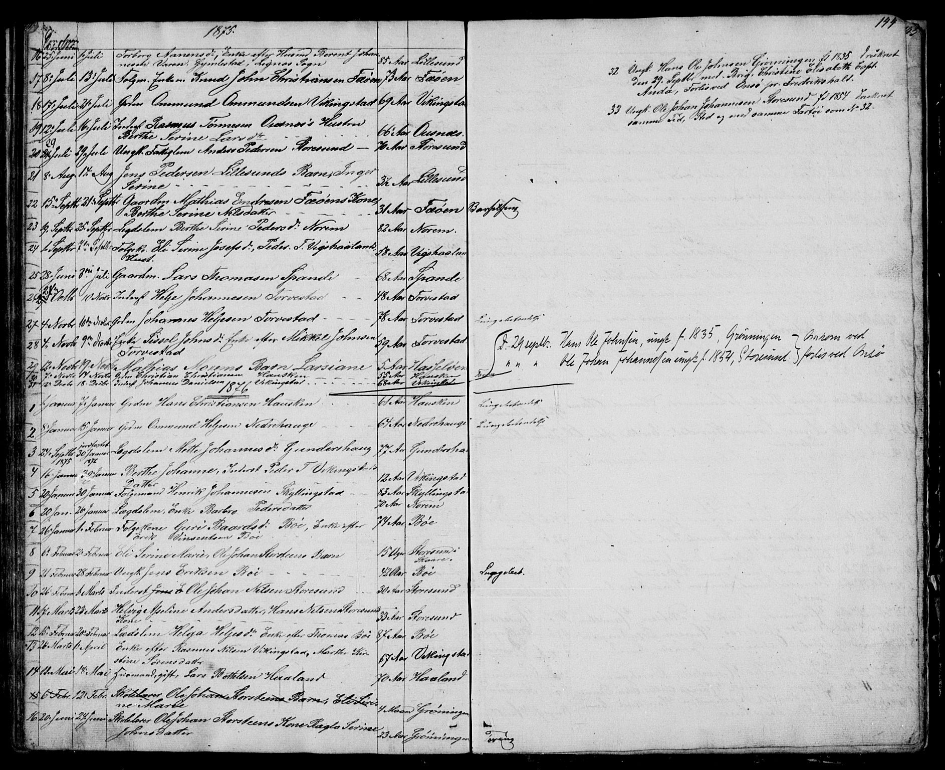 Torvastad sokneprestkontor, AV/SAST-A -101857/H/Ha/Hab/L0003: Parish register (copy) no. B 3, 1850-1900, p. 144