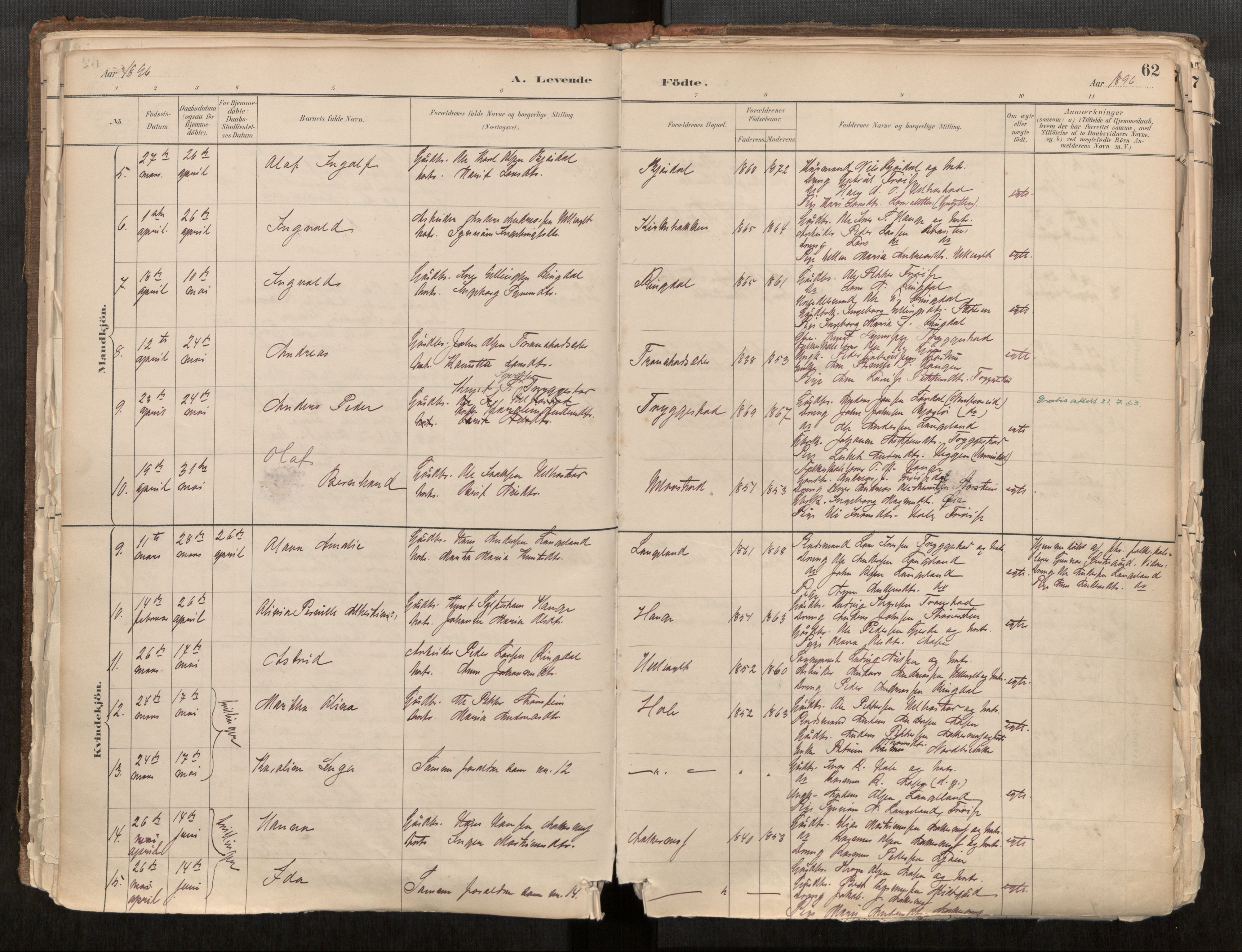 Sunnylven sokneprestkontor, AV/SAT-A-1007: Parish register (official) no. 517A08, 1882-1939, p. 62