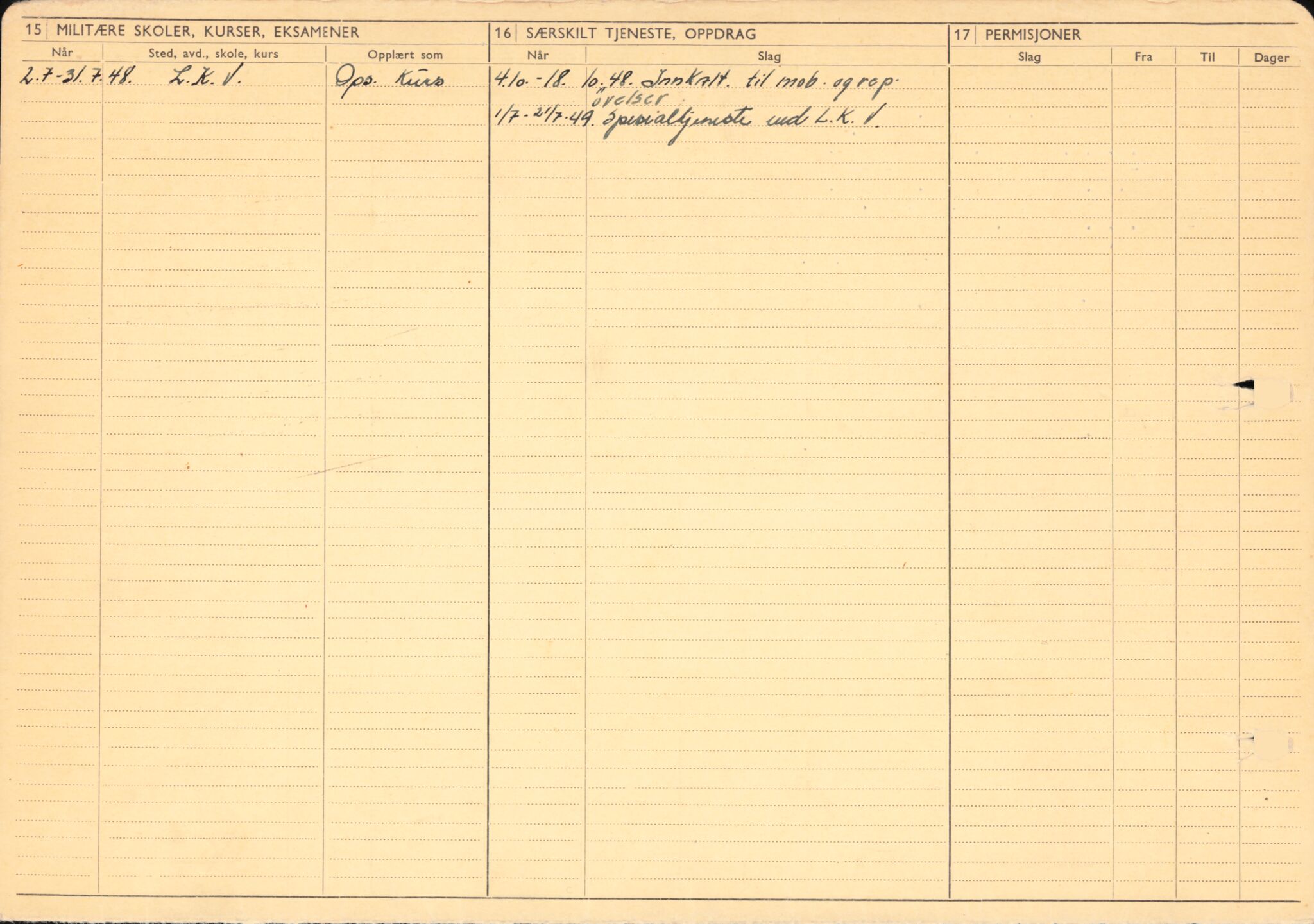 Forsvaret, Forsvarets overkommando/Luftforsvarsstaben, AV/RA-RAFA-4079/P/Pa/L0013: Personellmapper, 1905, p. 37