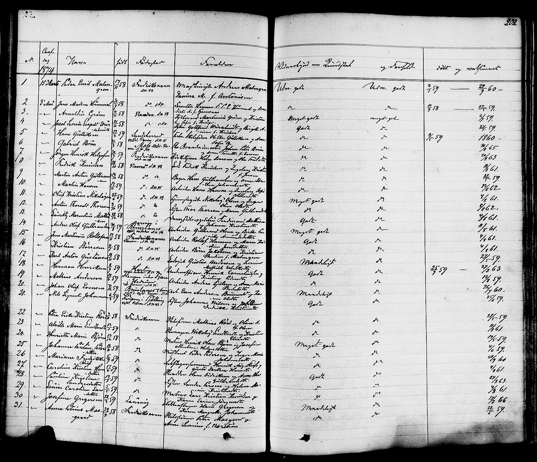 Stavern kirkebøker, AV/SAKO-A-318/F/Fa/L0007: Parish register (official) no. 7, 1840-1877, p. 202