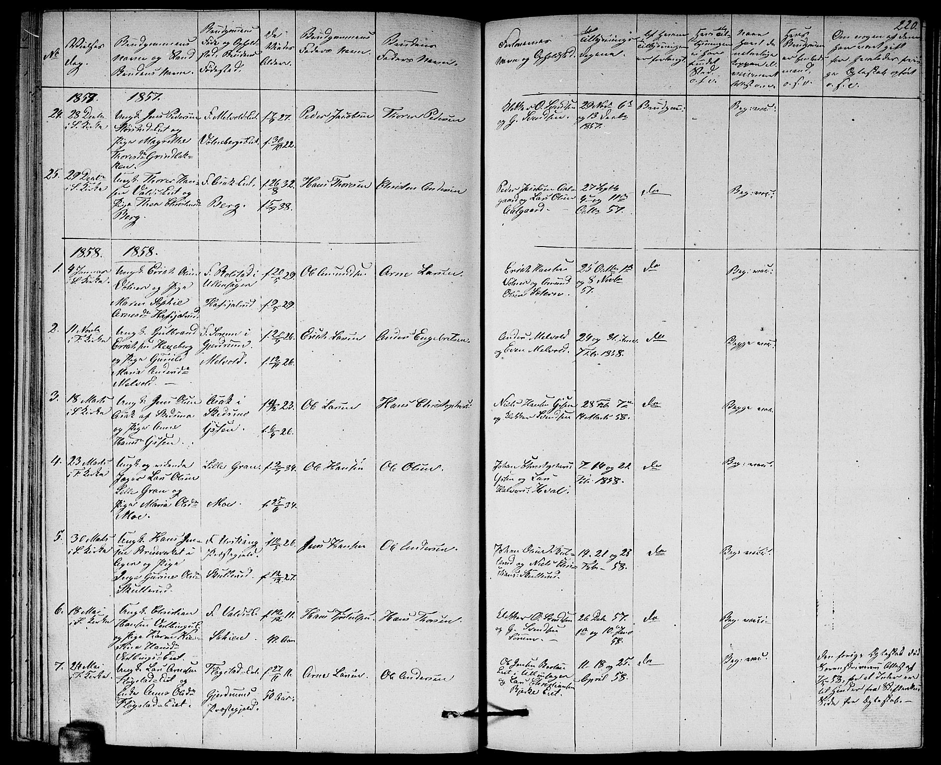 Sørum prestekontor Kirkebøker, SAO/A-10303/G/Ga/L0003: Parish register (copy) no. I 3, 1846-1863, p. 220