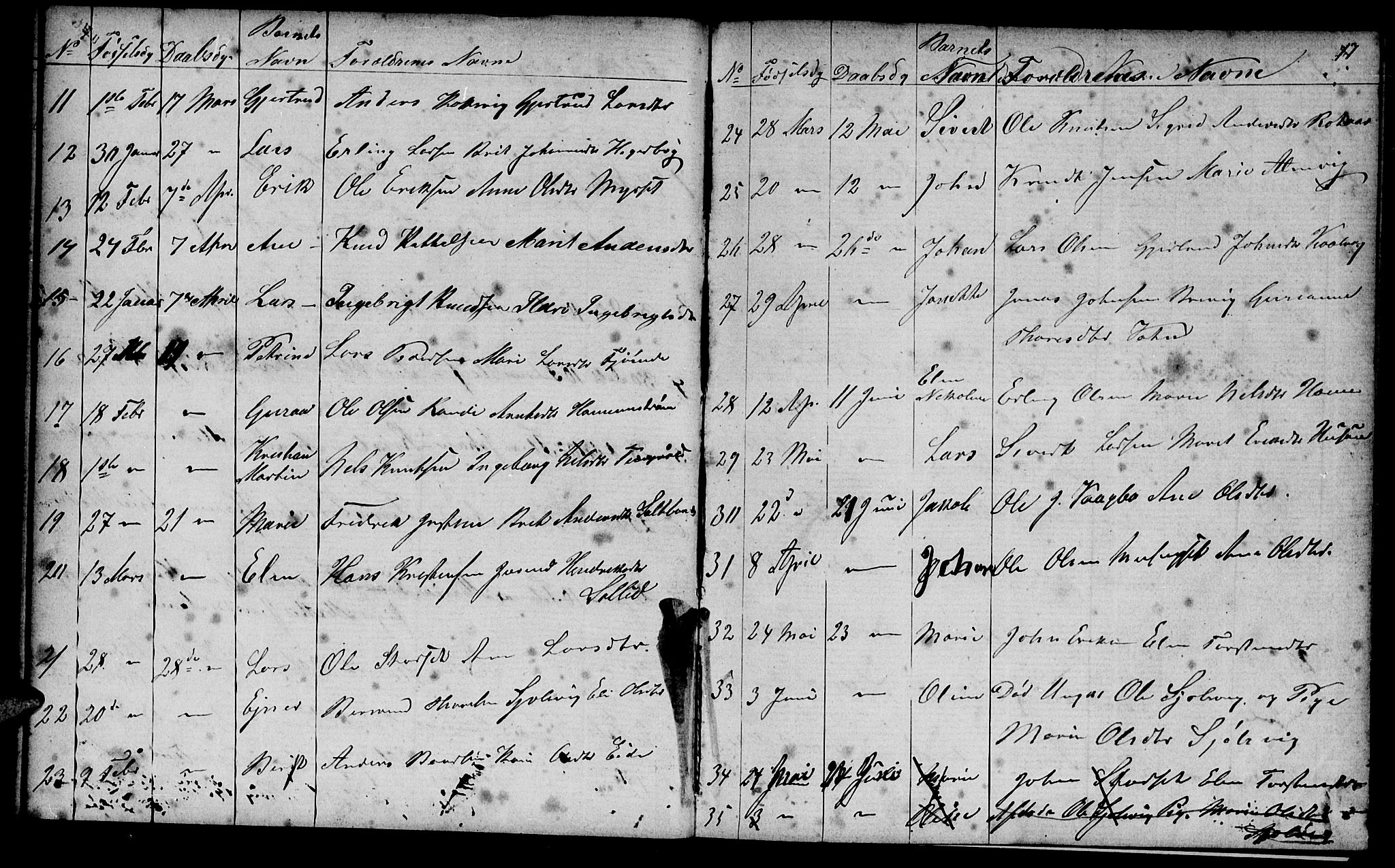 Ministerialprotokoller, klokkerbøker og fødselsregistre - Møre og Romsdal, AV/SAT-A-1454/586/L0991: Parish register (copy) no. 586C02, 1862-1892, p. 17