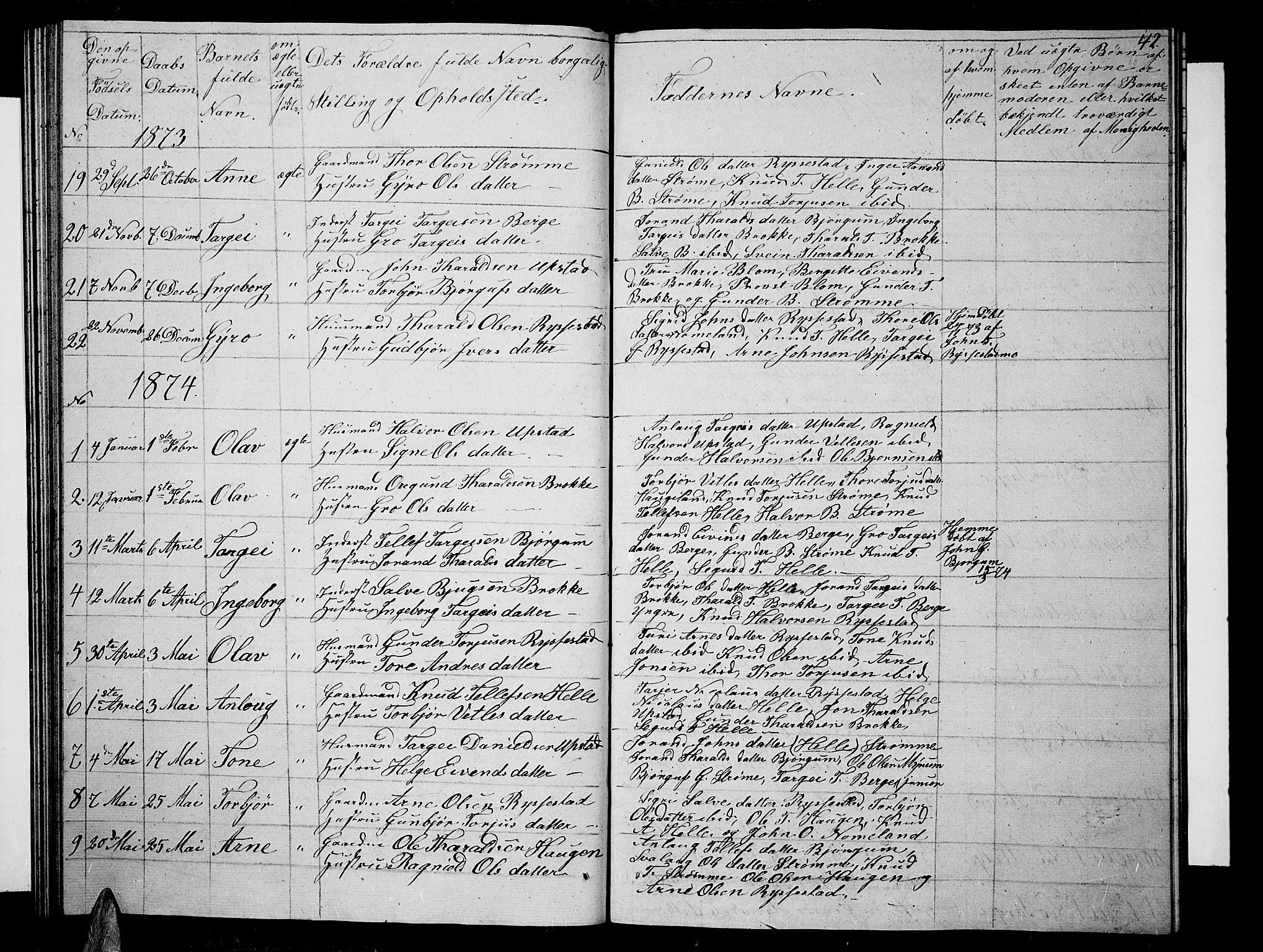 Valle sokneprestkontor, AV/SAK-1111-0044/F/Fb/Fbb/L0001: Parish register (copy) no. B 1, 1848-1875, p. 42