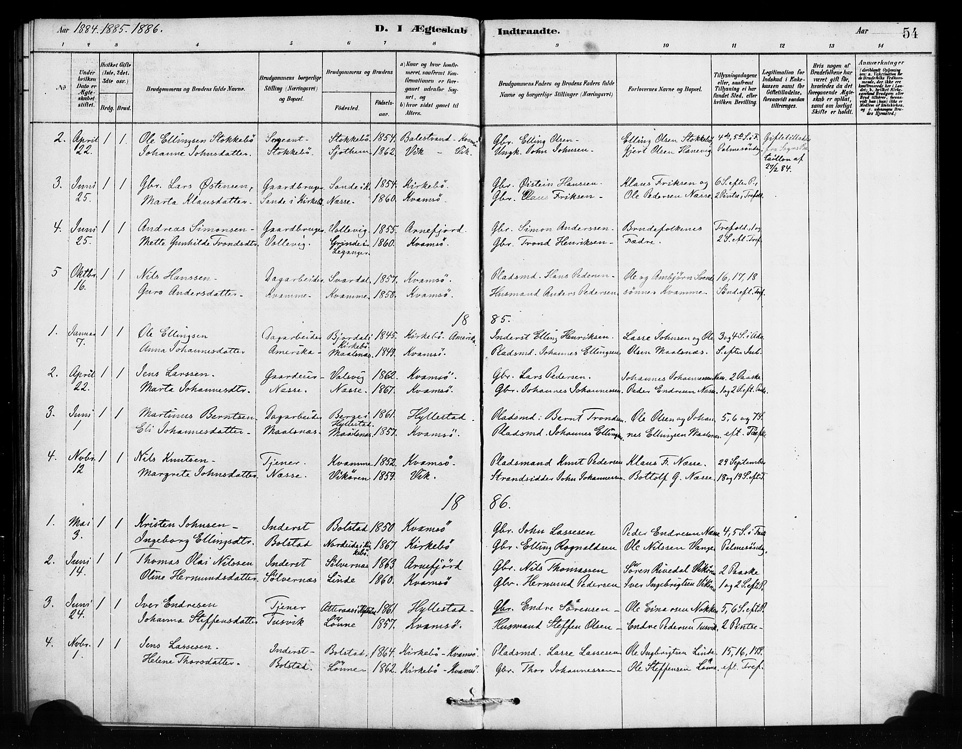 Vik sokneprestembete, AV/SAB-A-81501/H/Haa/Haad/L0001: Parish register (official) no. D 1, 1878-1890, p. 54