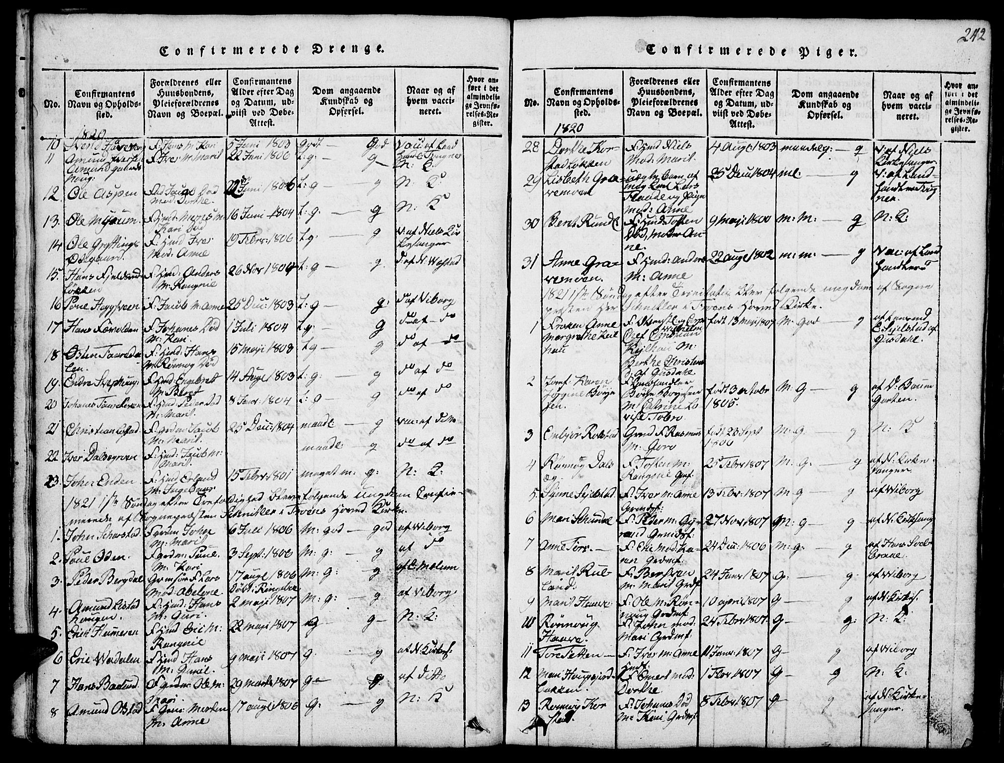 Fron prestekontor, SAH/PREST-078/H/Ha/Hab/L0001: Parish register (copy) no. 1, 1816-1843, p. 242