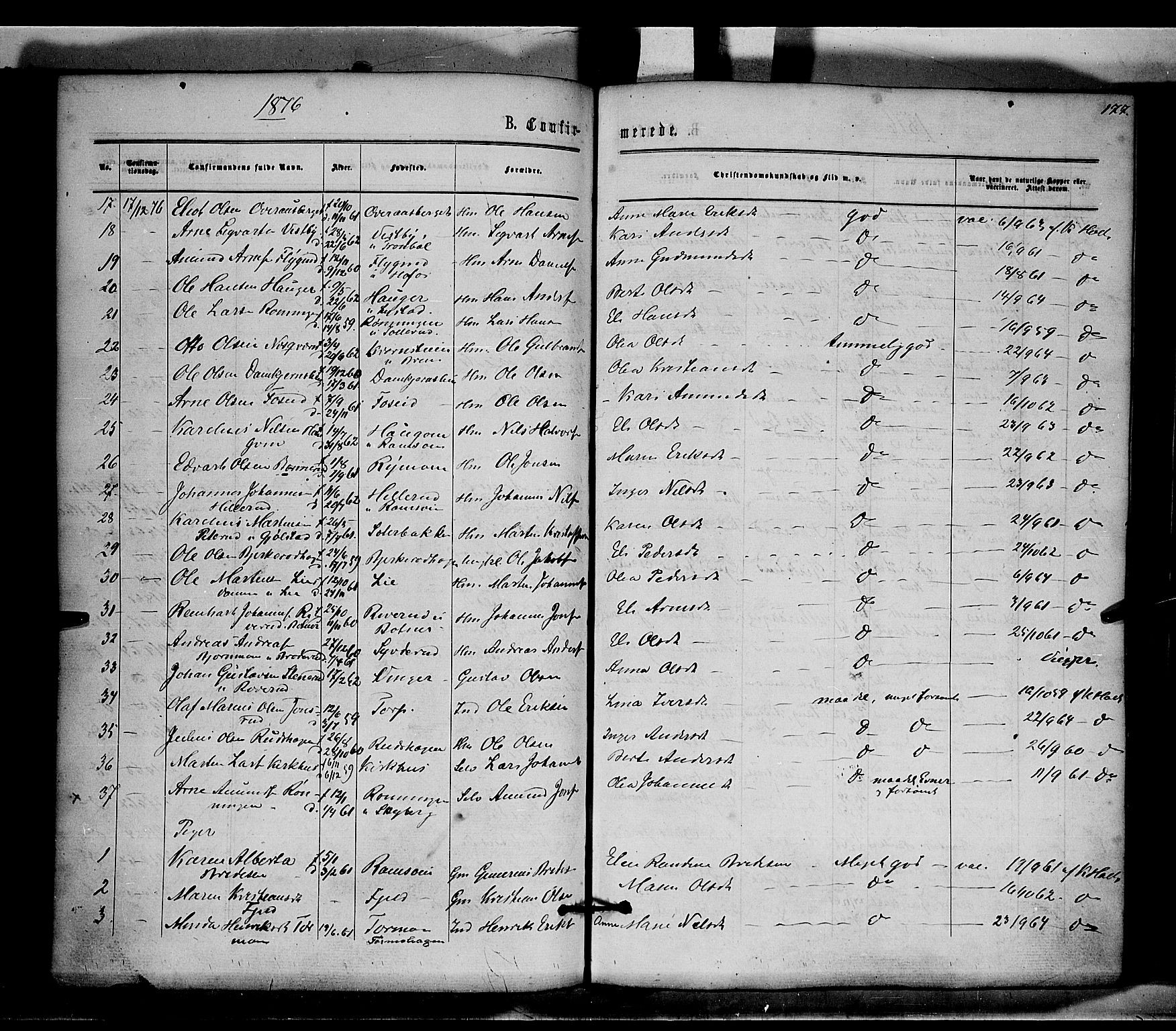 Brandval prestekontor, SAH/PREST-034/H/Ha/Haa/L0001: Parish register (official) no. 1, 1864-1879, p. 177