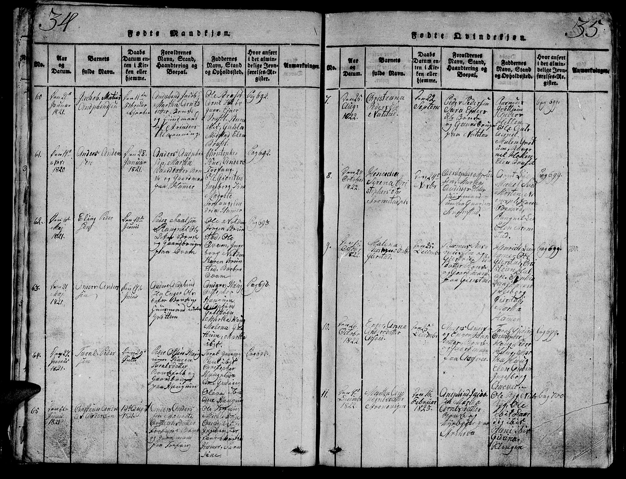 Ministerialprotokoller, klokkerbøker og fødselsregistre - Nord-Trøndelag, SAT/A-1458/747/L0459: Parish register (copy) no. 747C01, 1816-1842, p. 34-35