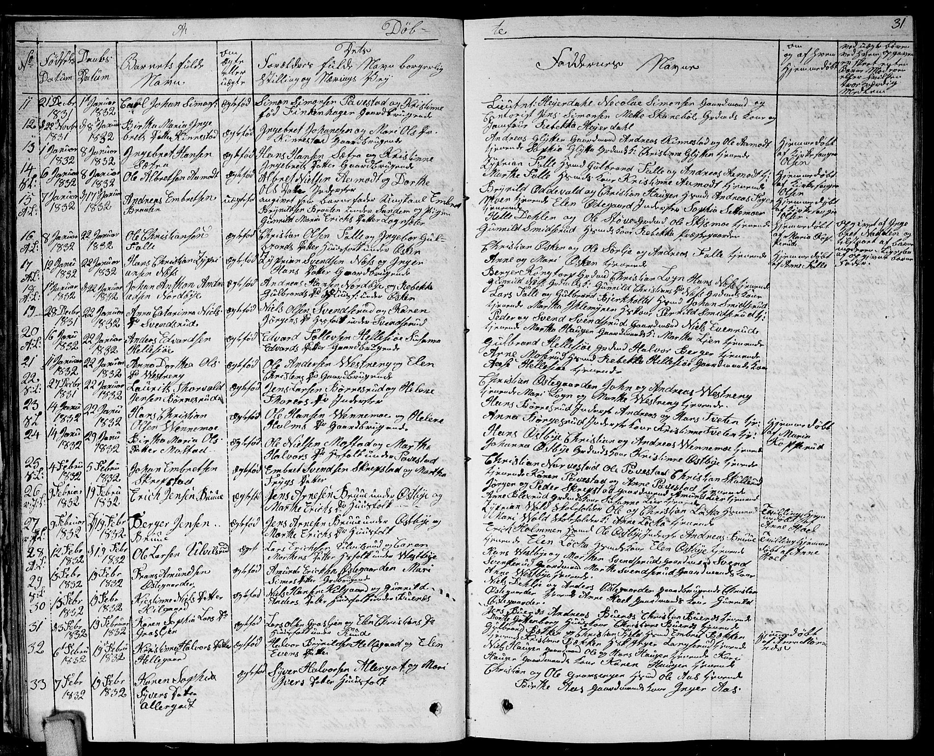 Høland prestekontor Kirkebøker, SAO/A-10346a/G/Ga/L0002: Parish register (copy) no. I 2, 1827-1845, p. 31