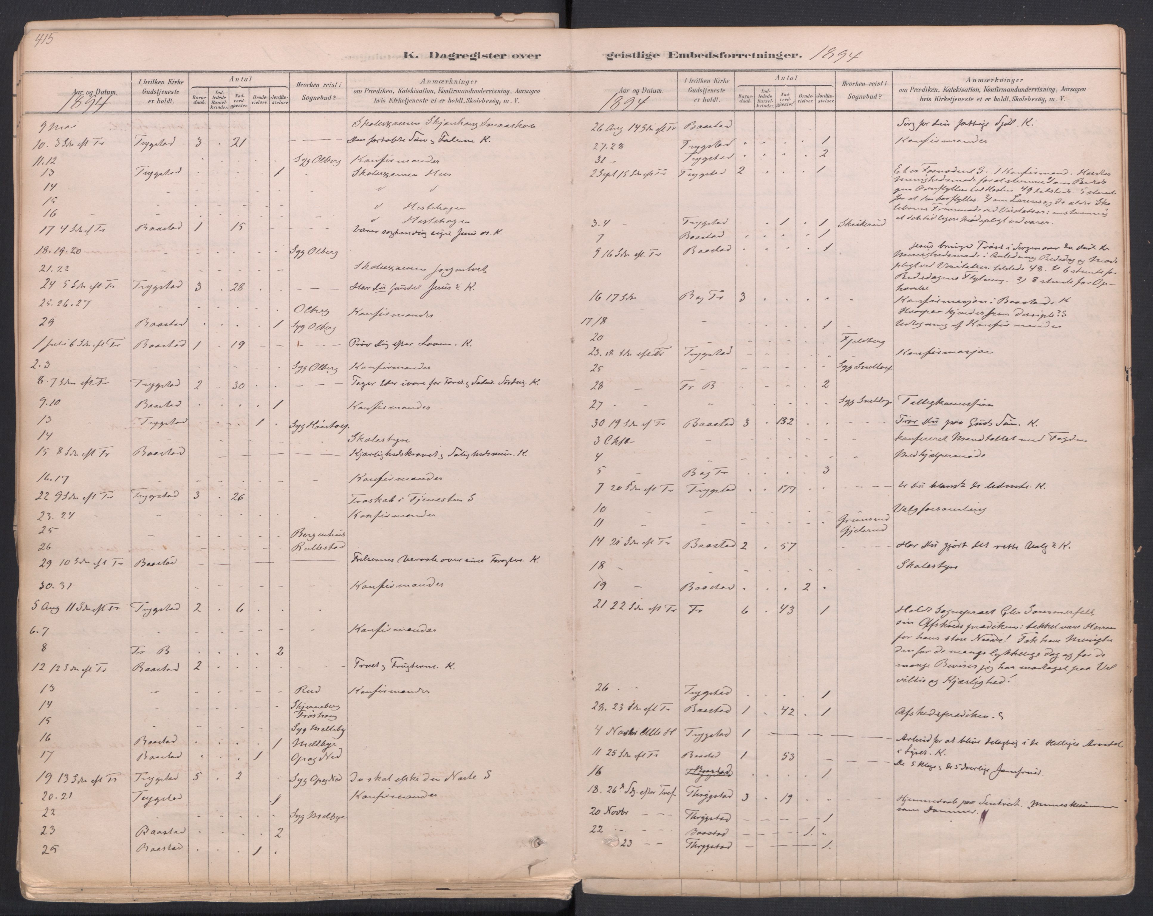 Trøgstad prestekontor Kirkebøker, AV/SAO-A-10925/F/Fa/L0010: Parish register (official) no. I 10, 1878-1898, p. 415