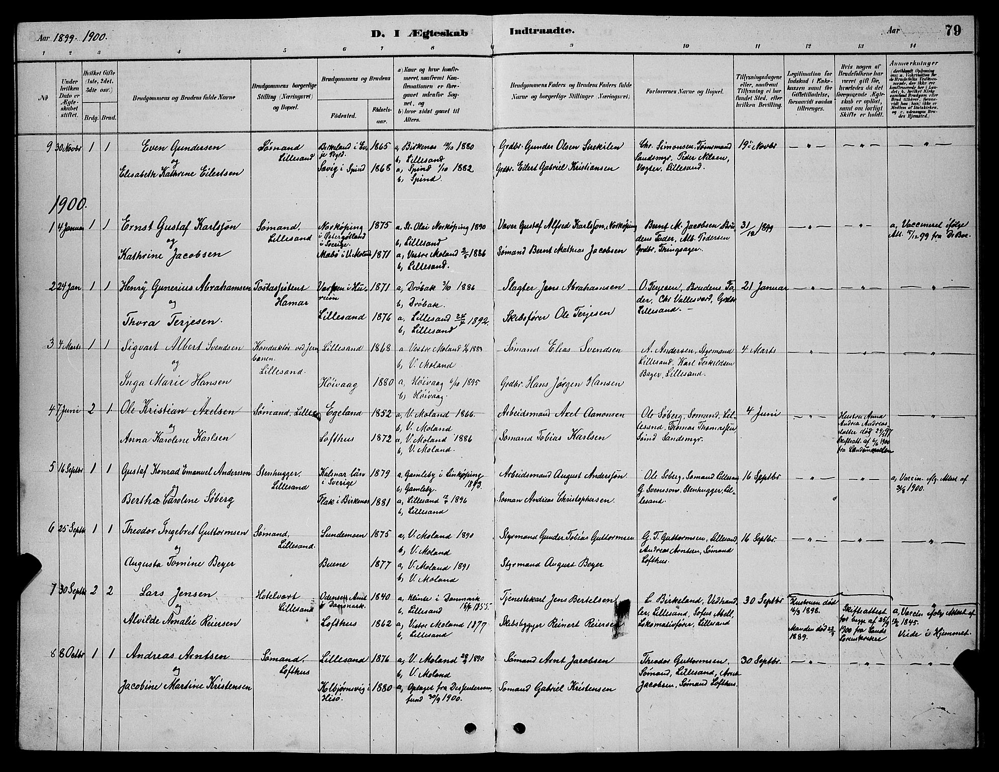 Vestre Moland sokneprestkontor, SAK/1111-0046/F/Fb/Fba/L0001: Parish register (copy) no. B 1, 1884-1903, p. 79