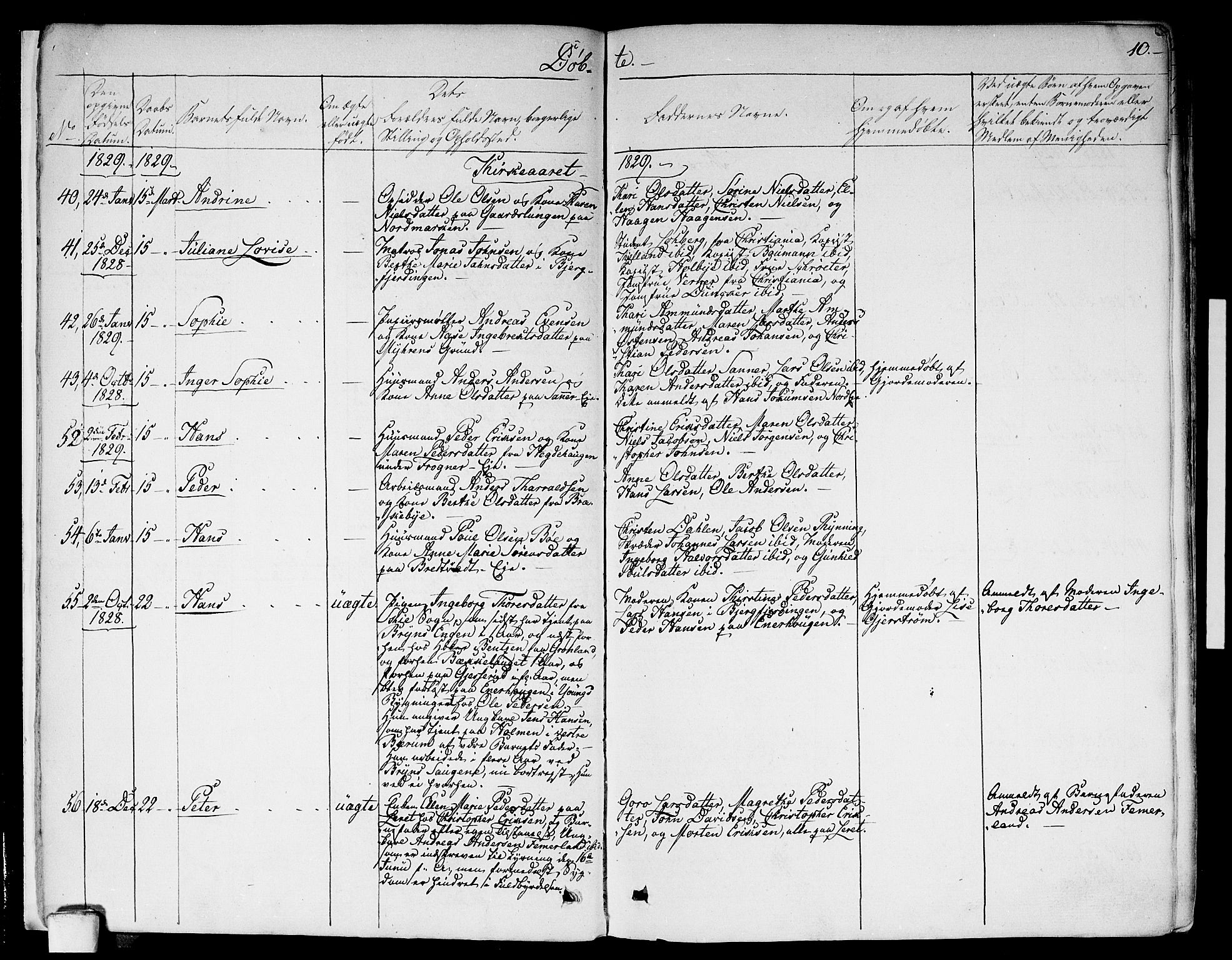 Aker prestekontor kirkebøker, AV/SAO-A-10861/F/L0013: Parish register (official) no. 13, 1828-1837, p. 10