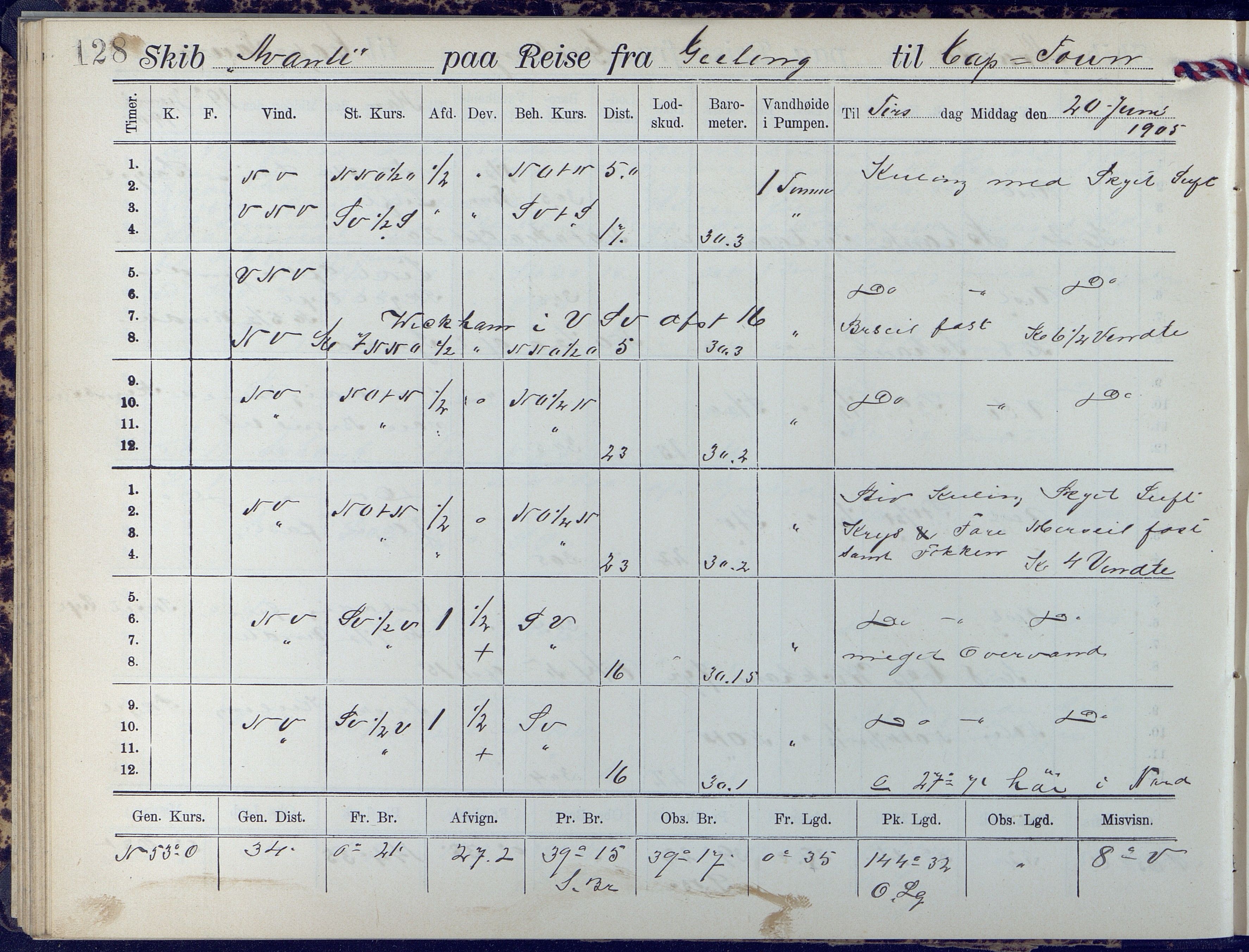 Fartøysarkivet, AAKS/PA-1934/F/L0042/0002: Flere fartøy (se mappenivå) / Avanti (ex. Antonin) (fregatt), 1904-1906, p. 128