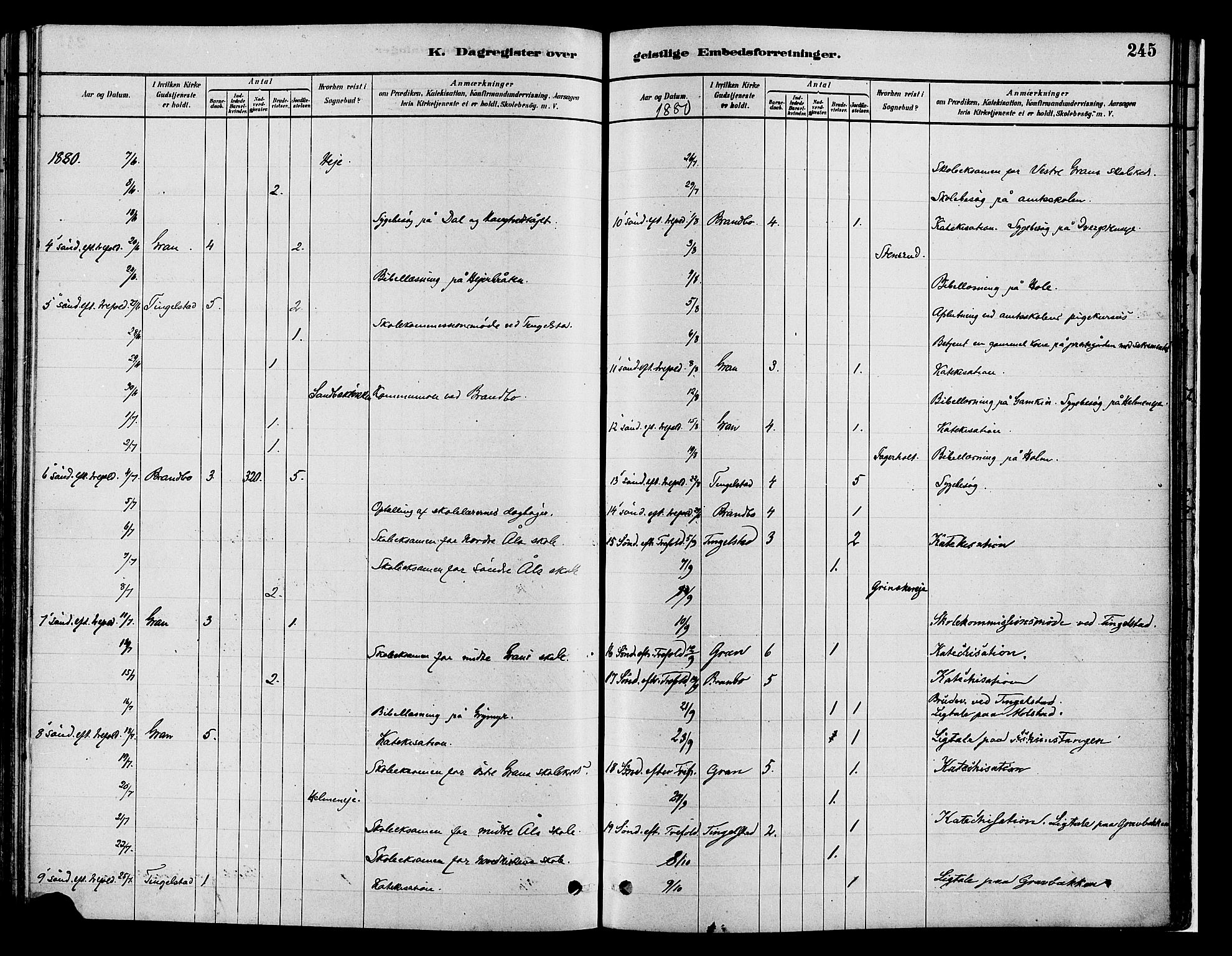 Gran prestekontor, AV/SAH-PREST-112/H/Ha/Haa/L0014: Parish register (official) no. 14, 1880-1889, p. 245