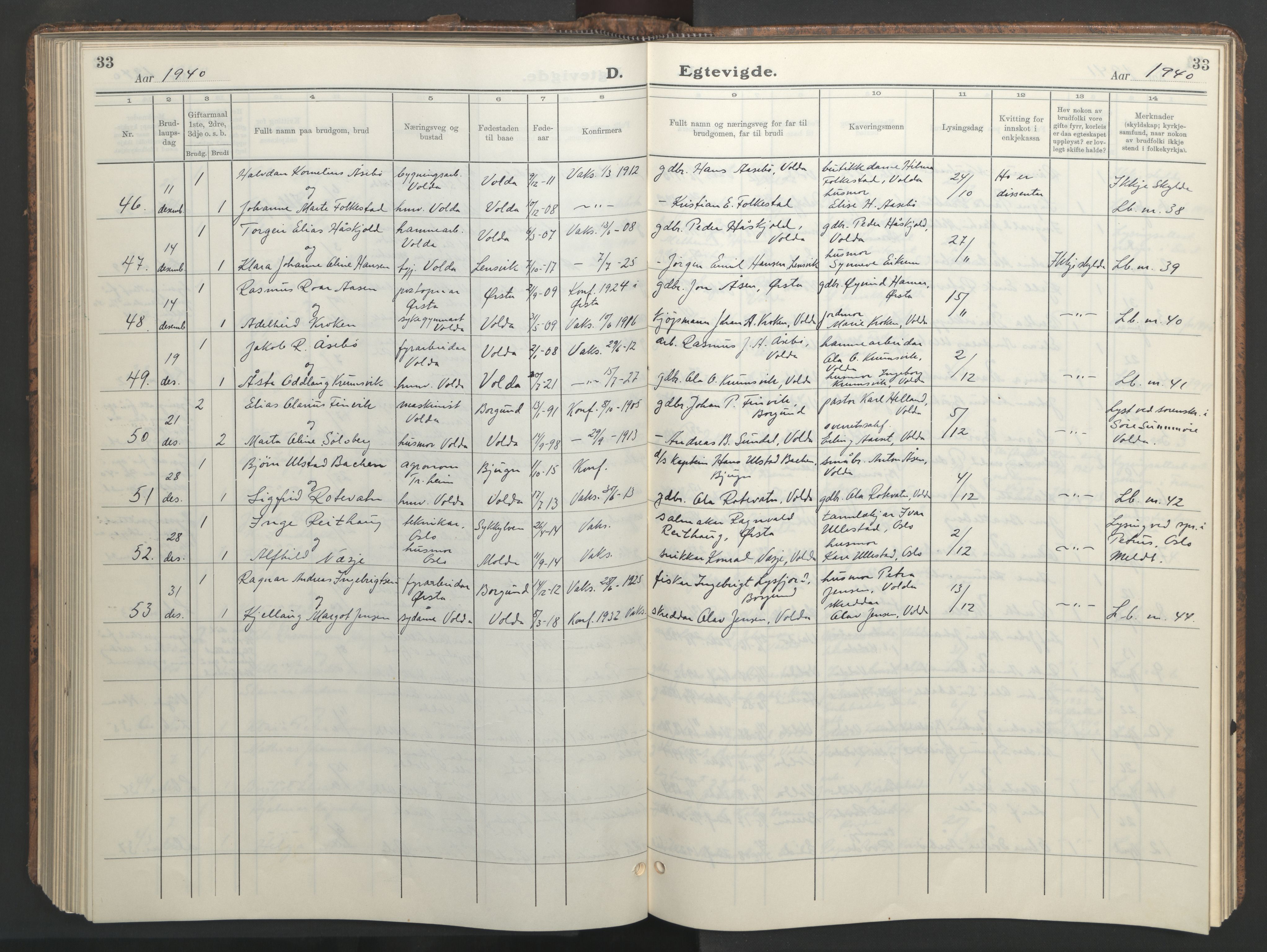 Ministerialprotokoller, klokkerbøker og fødselsregistre - Møre og Romsdal, AV/SAT-A-1454/511/L0161: Parish register (copy) no. 511C07, 1933-1948, p. 33