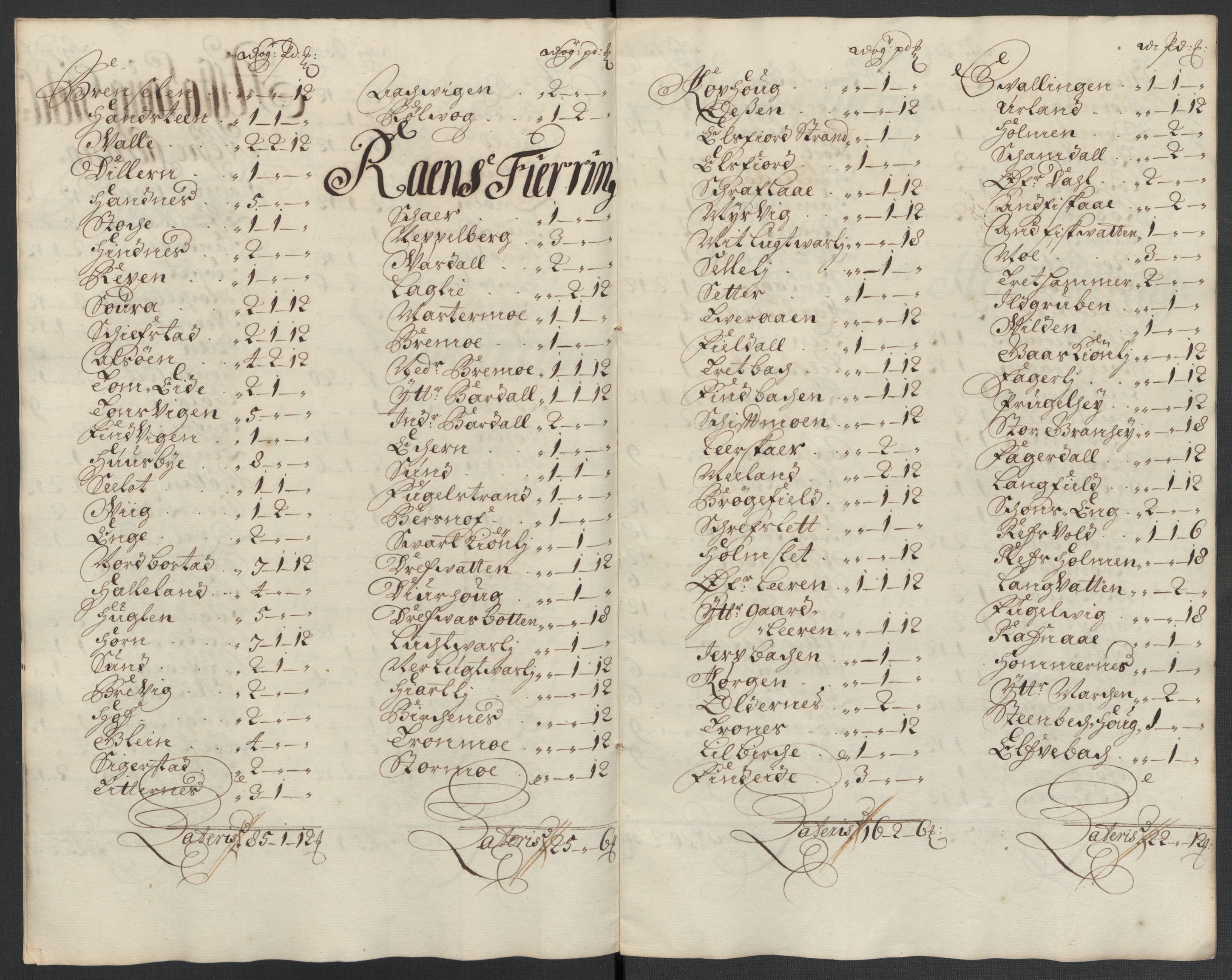 Rentekammeret inntil 1814, Reviderte regnskaper, Fogderegnskap, AV/RA-EA-4092/R65/L4510: Fogderegnskap Helgeland, 1708-1709, p. 108