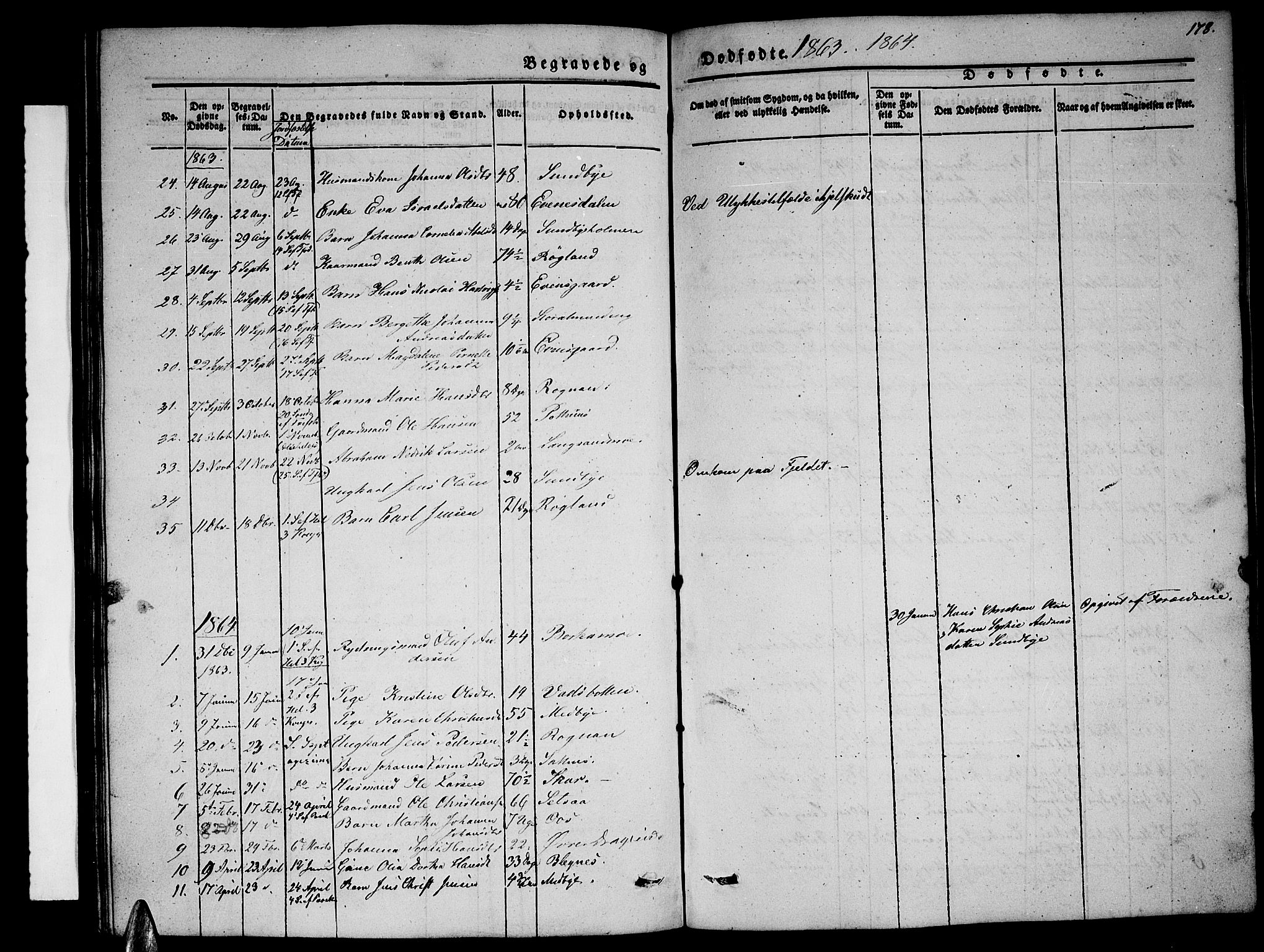 Ministerialprotokoller, klokkerbøker og fødselsregistre - Nordland, AV/SAT-A-1459/847/L0678: Parish register (copy) no. 847C06, 1854-1870, p. 178