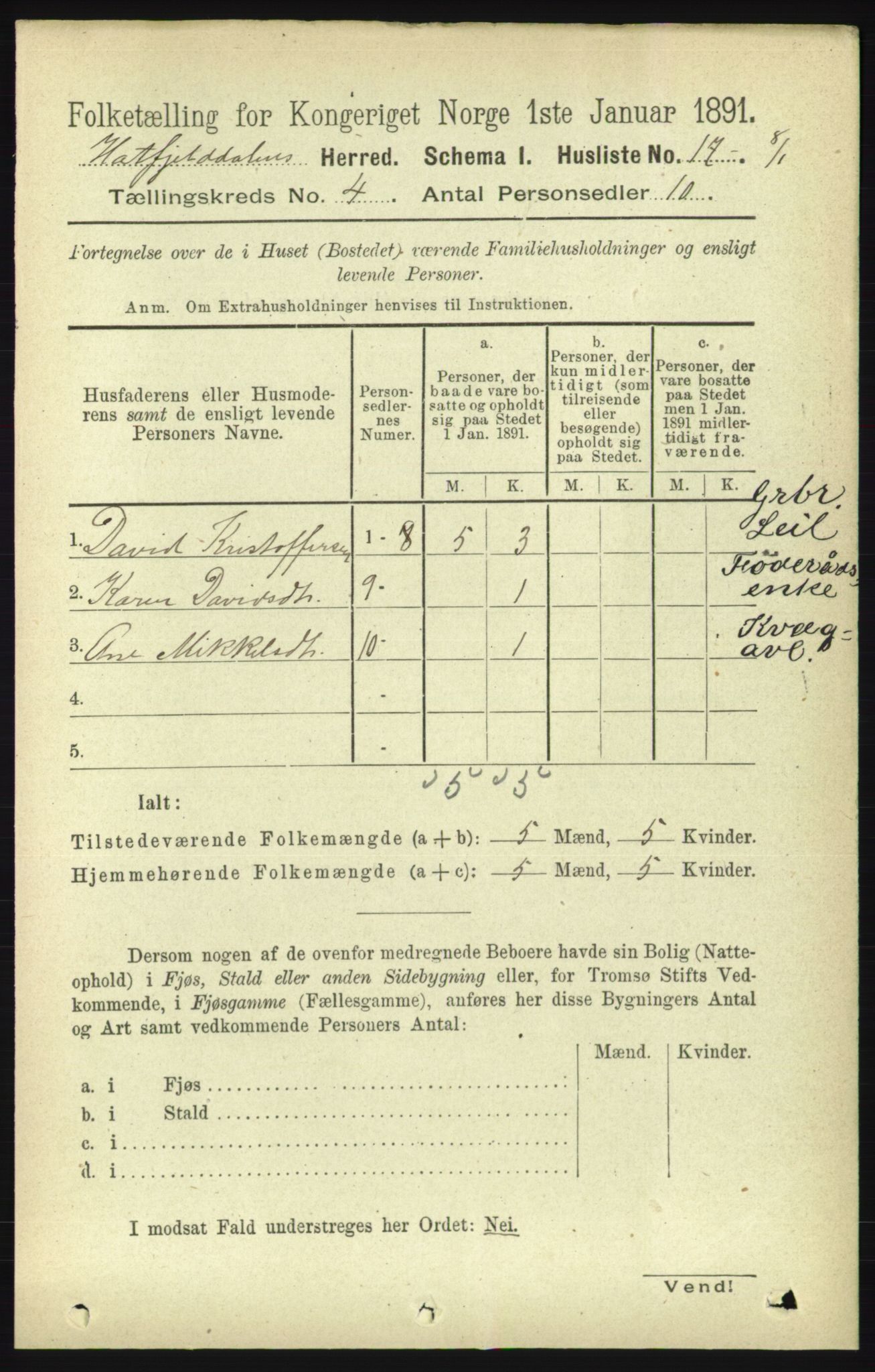 RA, 1891 census for 1826 Hattfjelldal, 1891, p. 913