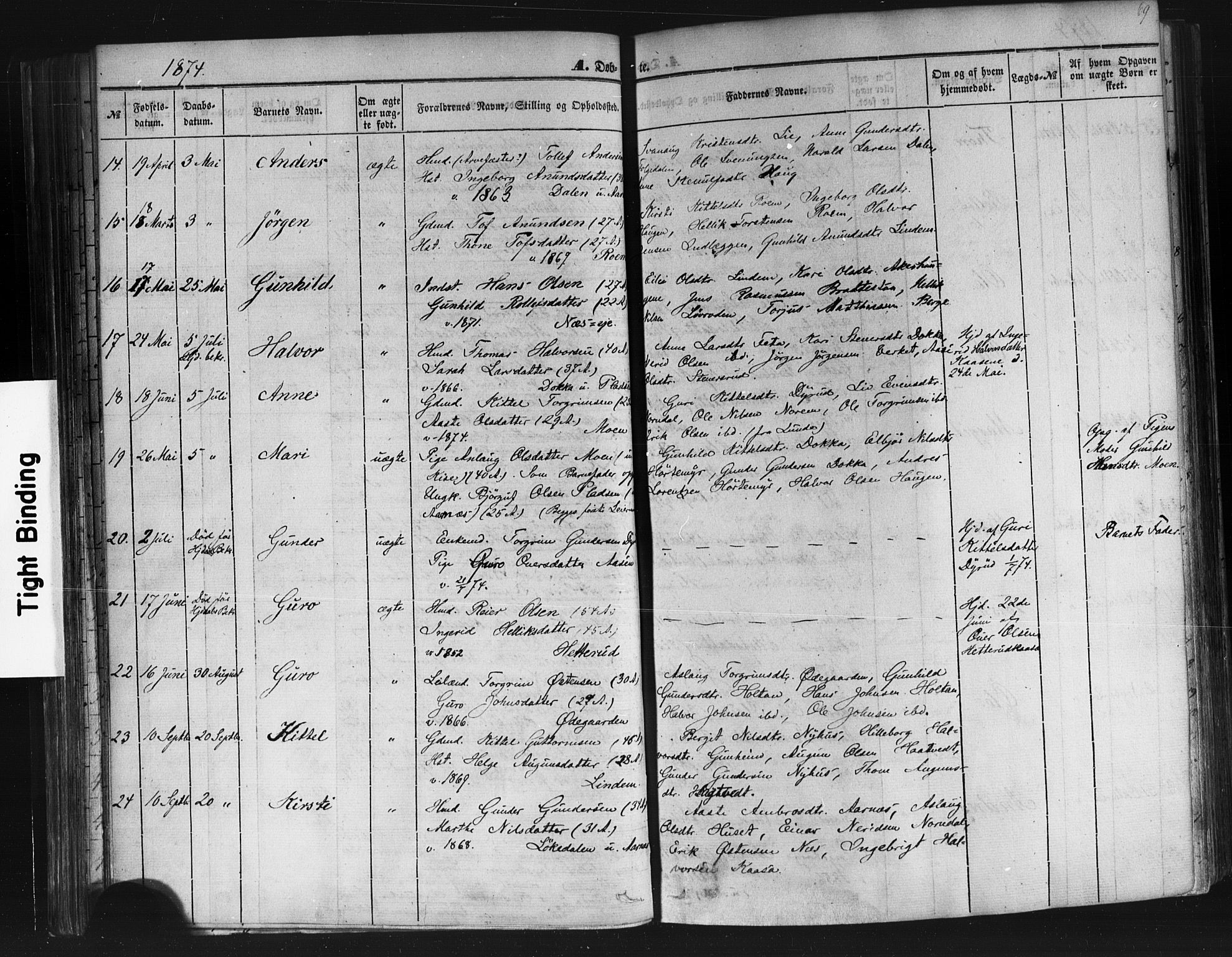 Sauherad kirkebøker, SAKO/A-298/F/Fb/L0001: Parish register (official) no. II 1, 1851-1877, p. 69