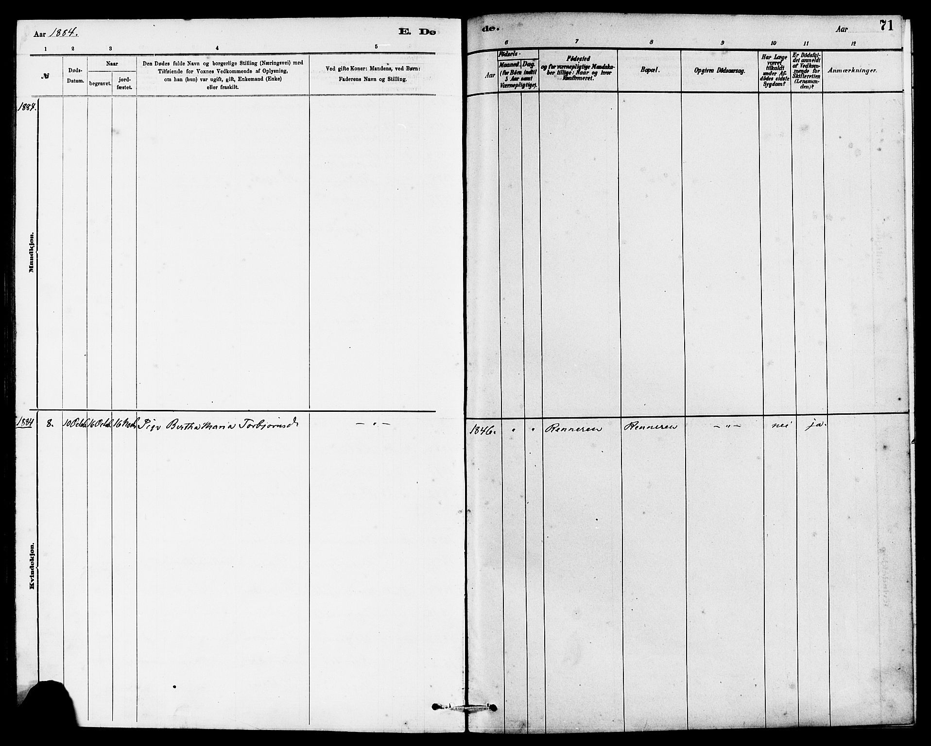 Rennesøy sokneprestkontor, AV/SAST-A -101827/H/Ha/Haa/L0007: Parish register (official) no. A 7, 1878-1884, p. 71