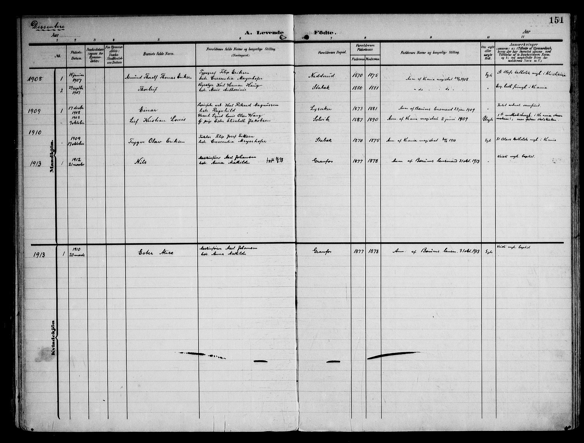 Østre Bærum prestekontor Kirkebøker, AV/SAO-A-10887/F/Fa/L0001: Parish register (official) no. 1, 1905-1924, p. 151