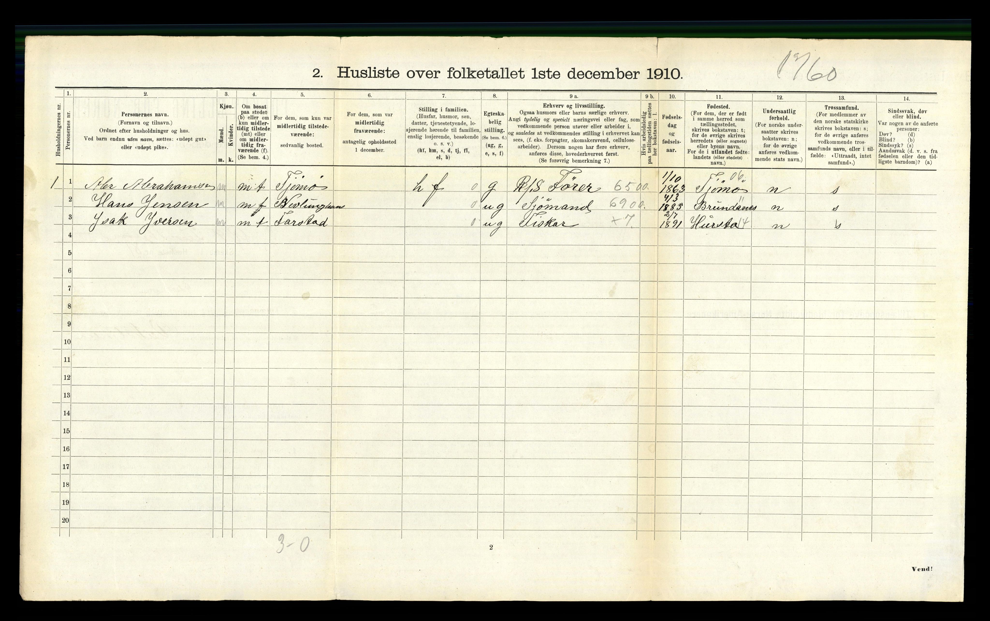 RA, 1910 census for Edøy, 1910, p. 677