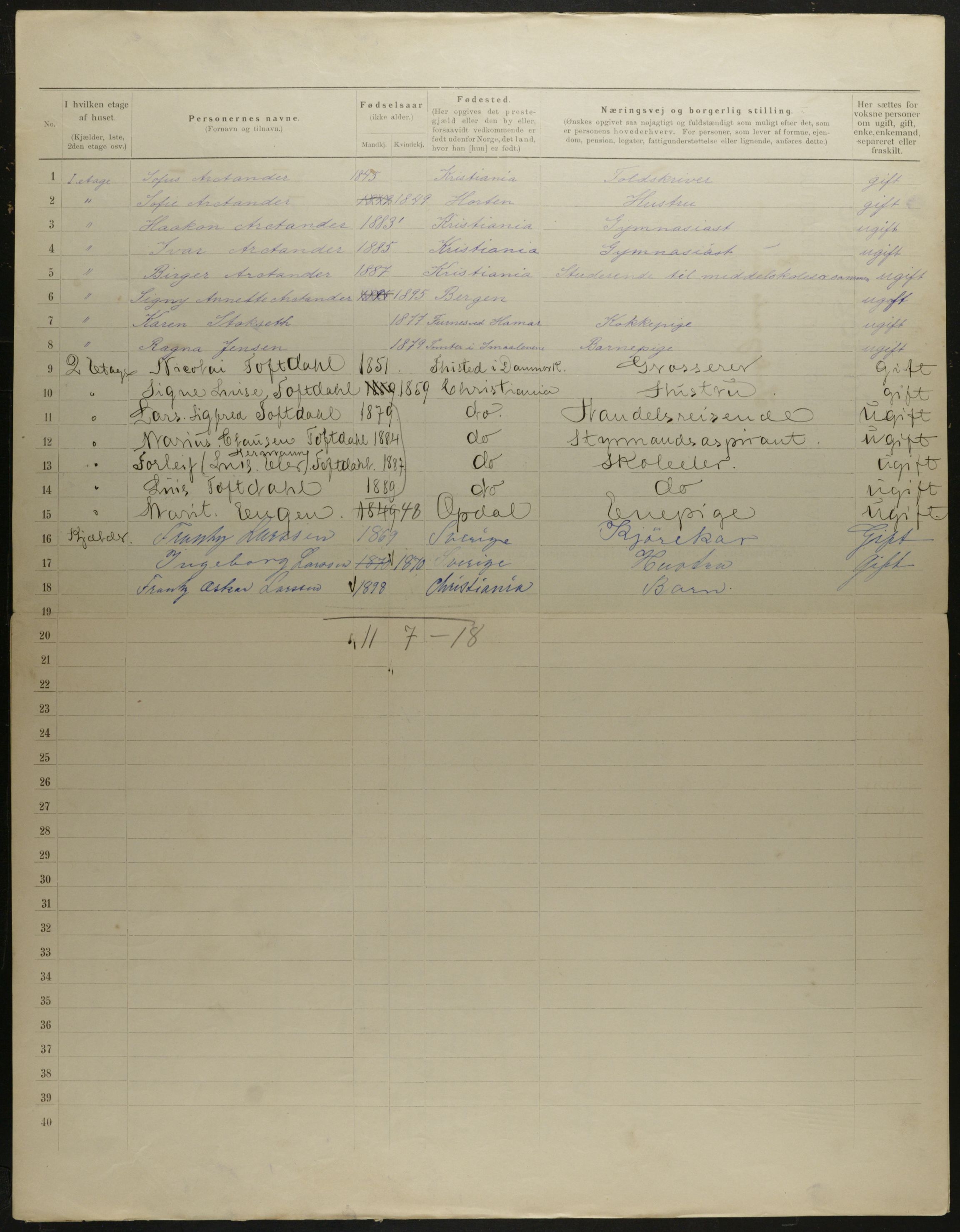 OBA, Municipal Census 1901 for Kristiania, 1901, p. 7018