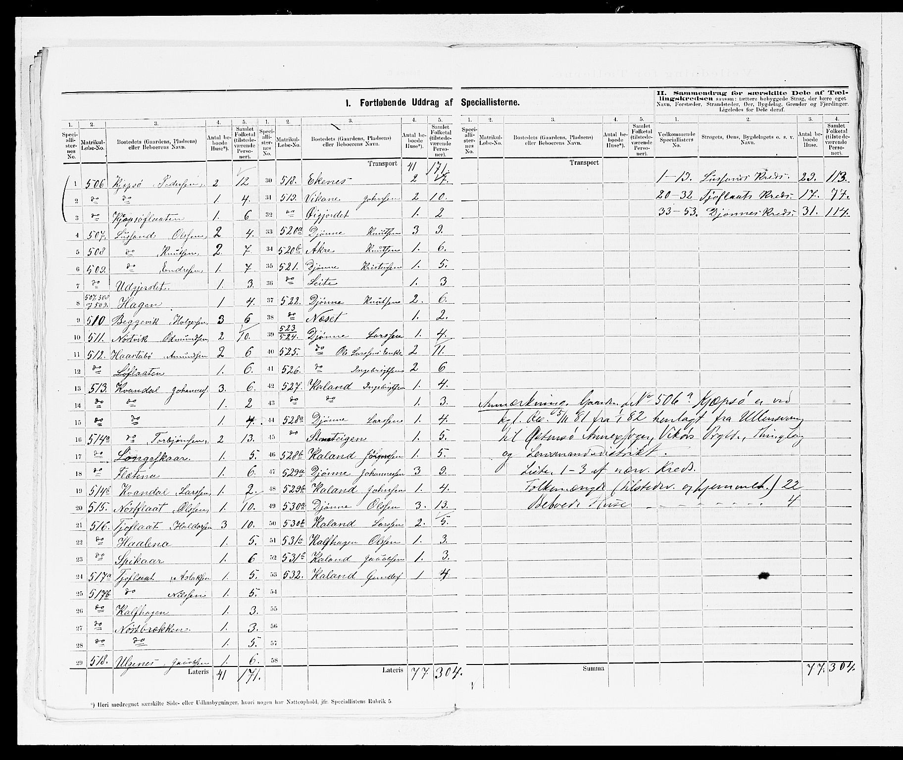 SAB, 1875 census for 1230P Ullensvang, 1875, p. 29