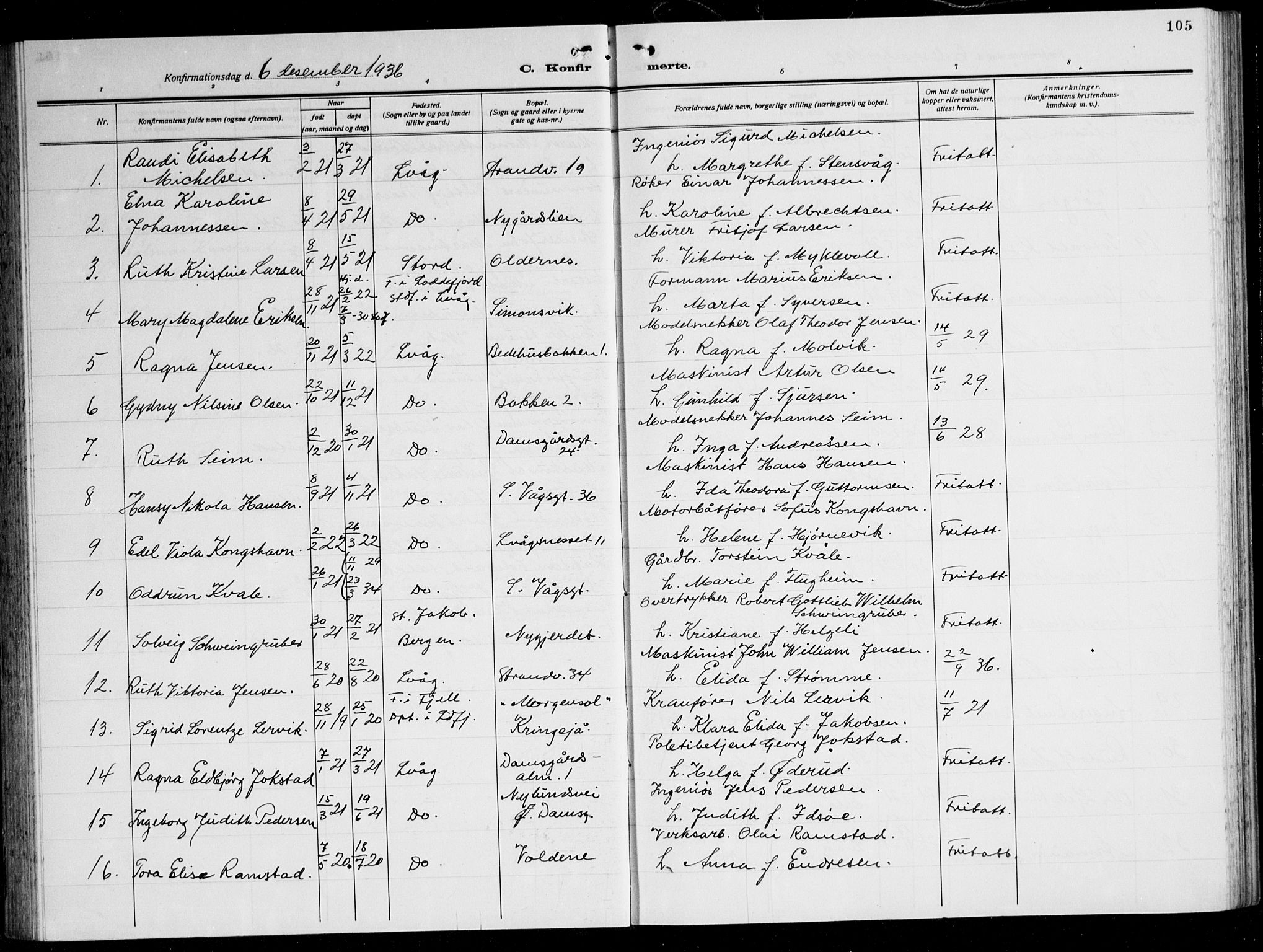 Laksevåg Sokneprestembete, AV/SAB-A-76501/H/Ha/Hab/Haba: Parish register (copy) no. A 10, 1925-1942, p. 105