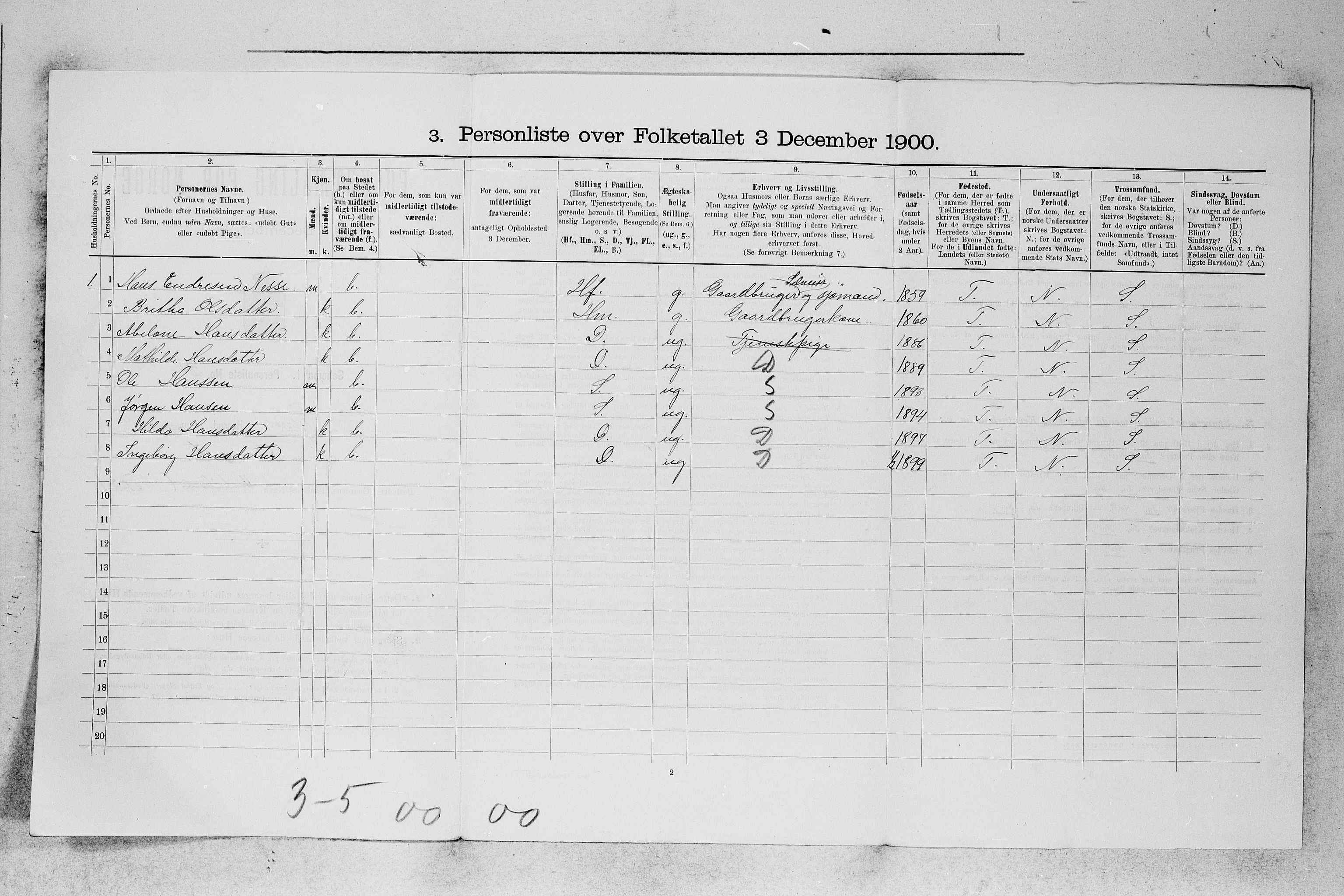 SAB, 1900 census for Tysnes, 1900, p. 680