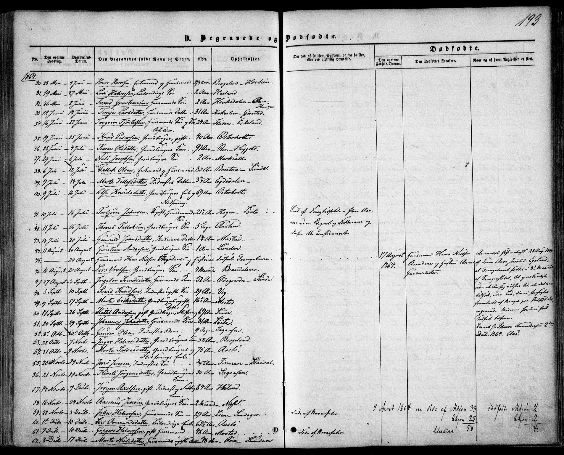 Gjerstad sokneprestkontor, AV/SAK-1111-0014/F/Fa/Faa/L0007: Parish register (official) no. A 7, 1858-1875, p. 193