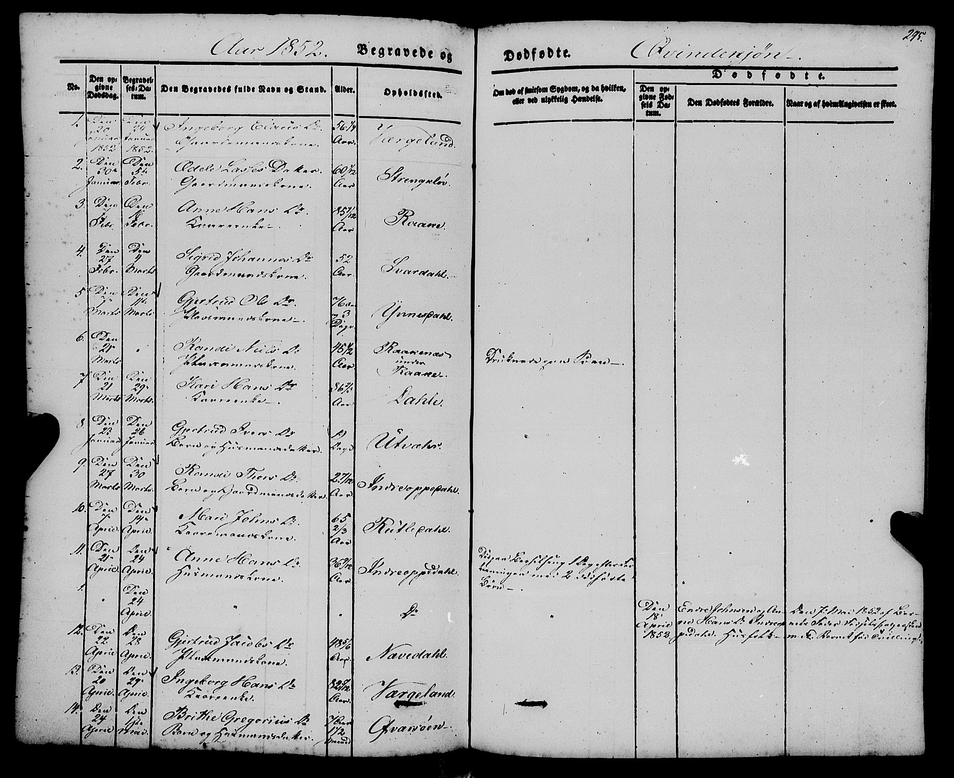 Gulen sokneprestembete, AV/SAB-A-80201/H/Haa/Haaa/L0021: Parish register (official) no. A 21, 1848-1858, p. 295