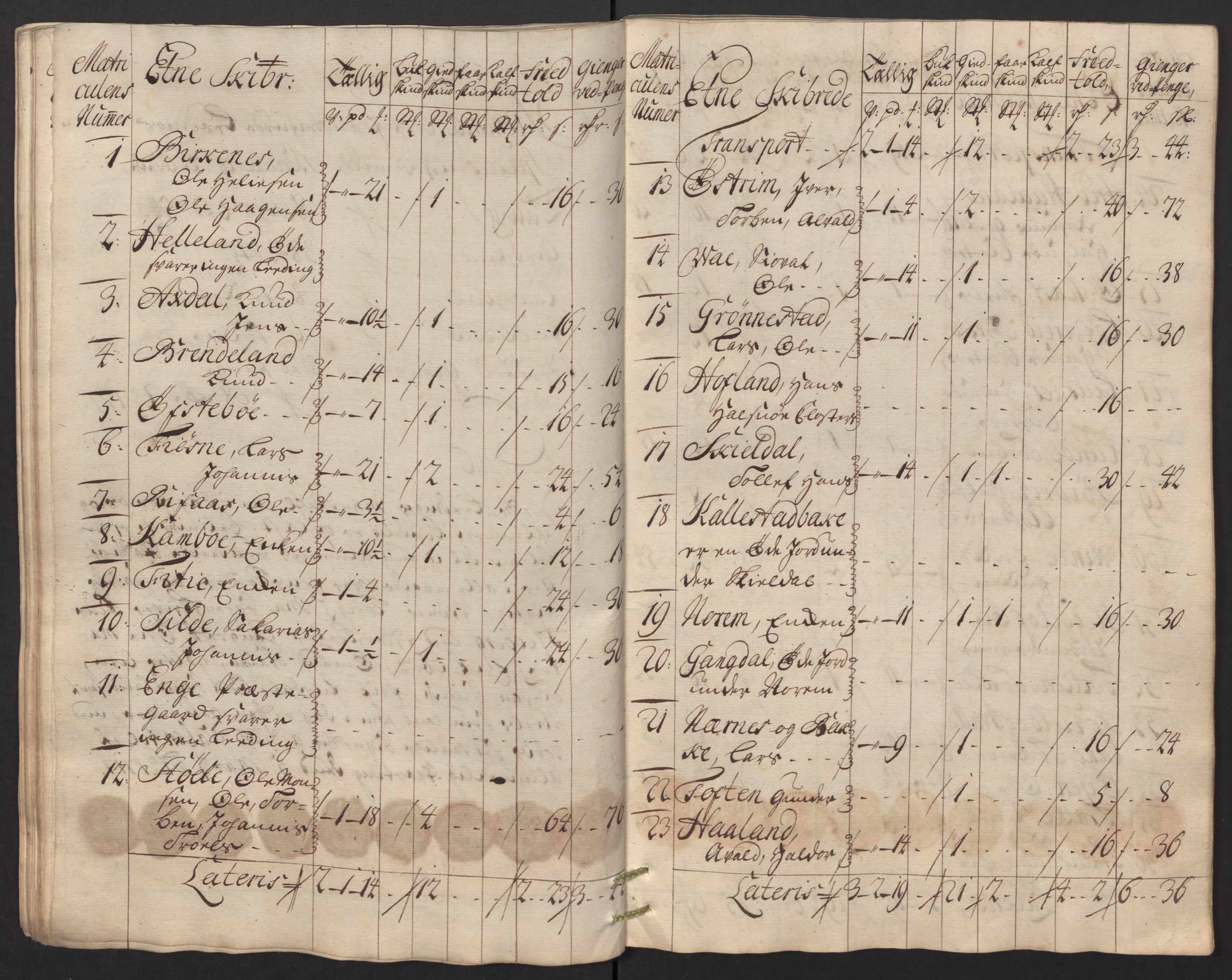 Rentekammeret inntil 1814, Reviderte regnskaper, Fogderegnskap, AV/RA-EA-4092/R48/L2991: Fogderegnskap Sunnhordland og Hardanger, 1715, p. 122